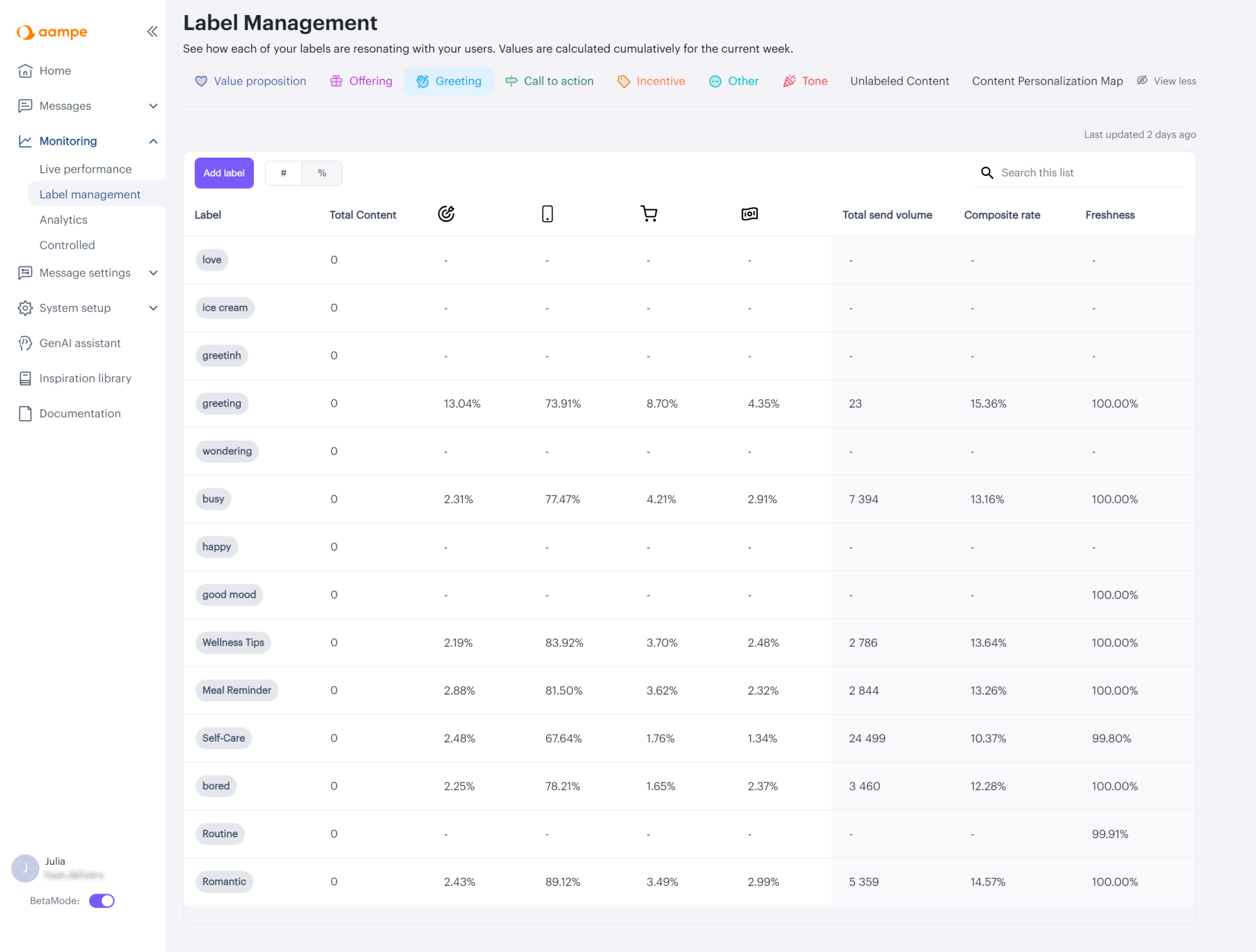 Aampe before redesign 