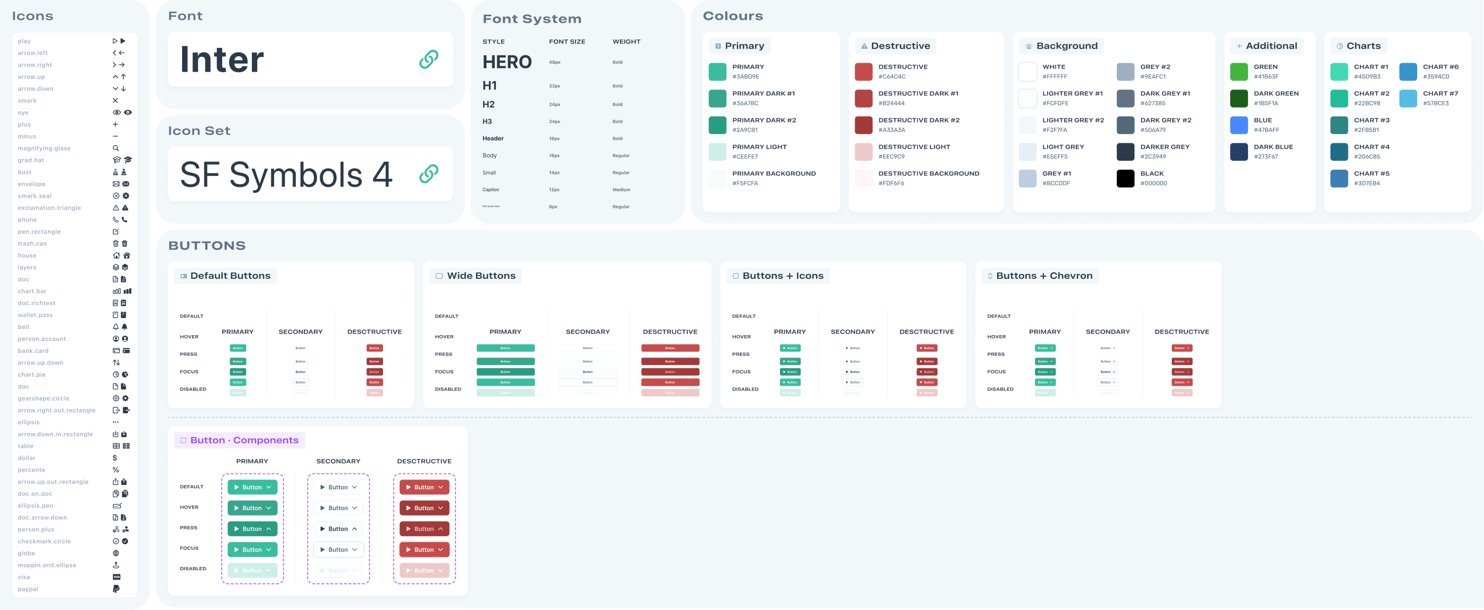 Invizya Solutions UI kit crafted by Eleken