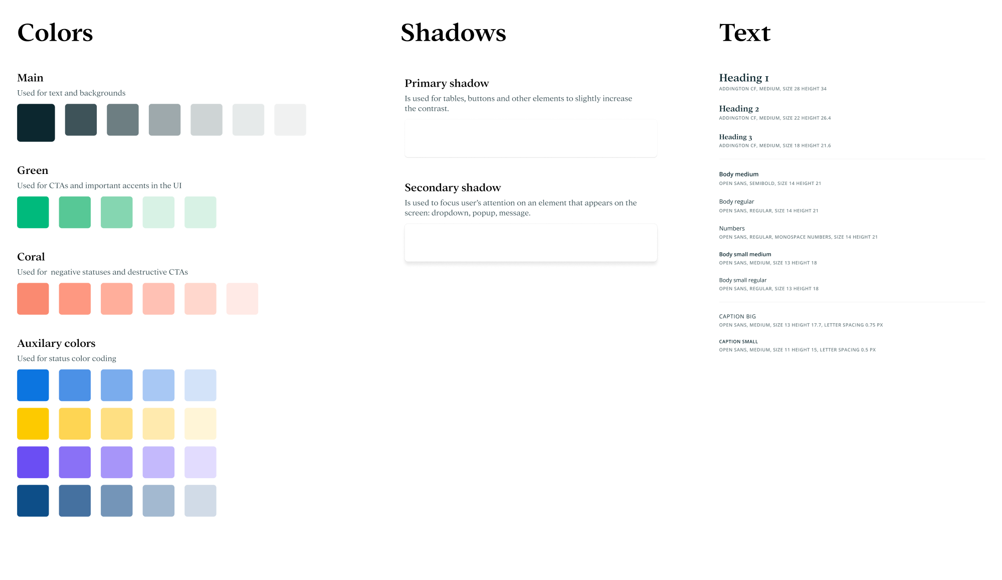 ui kit for the healthstream project