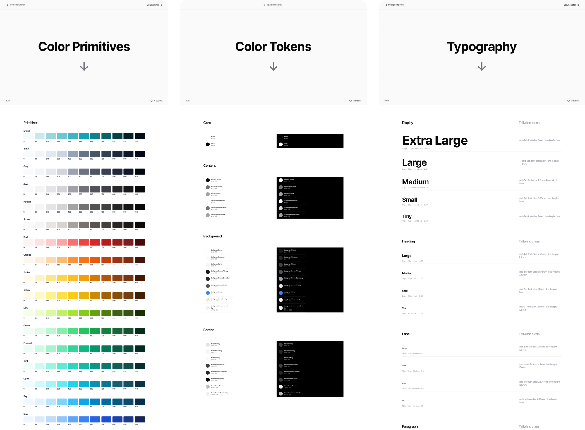 ui kit design example