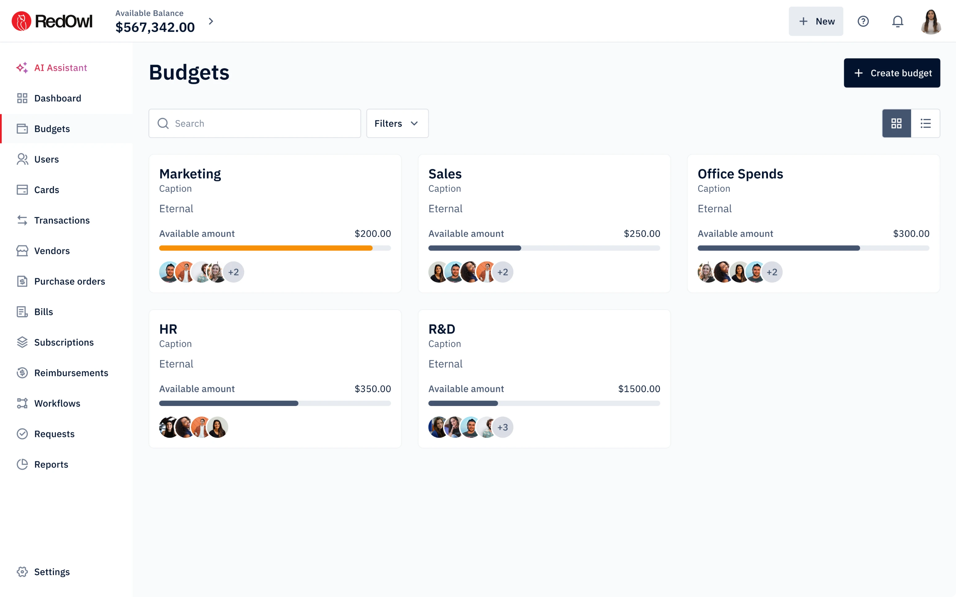 Admin budget creation for RedOwl