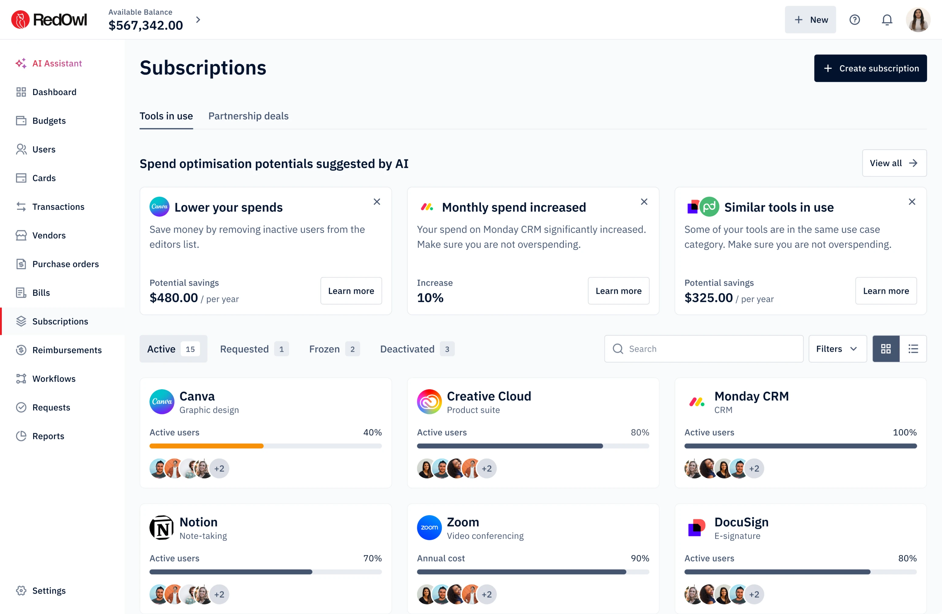 Admin subscription management for RedOwl
