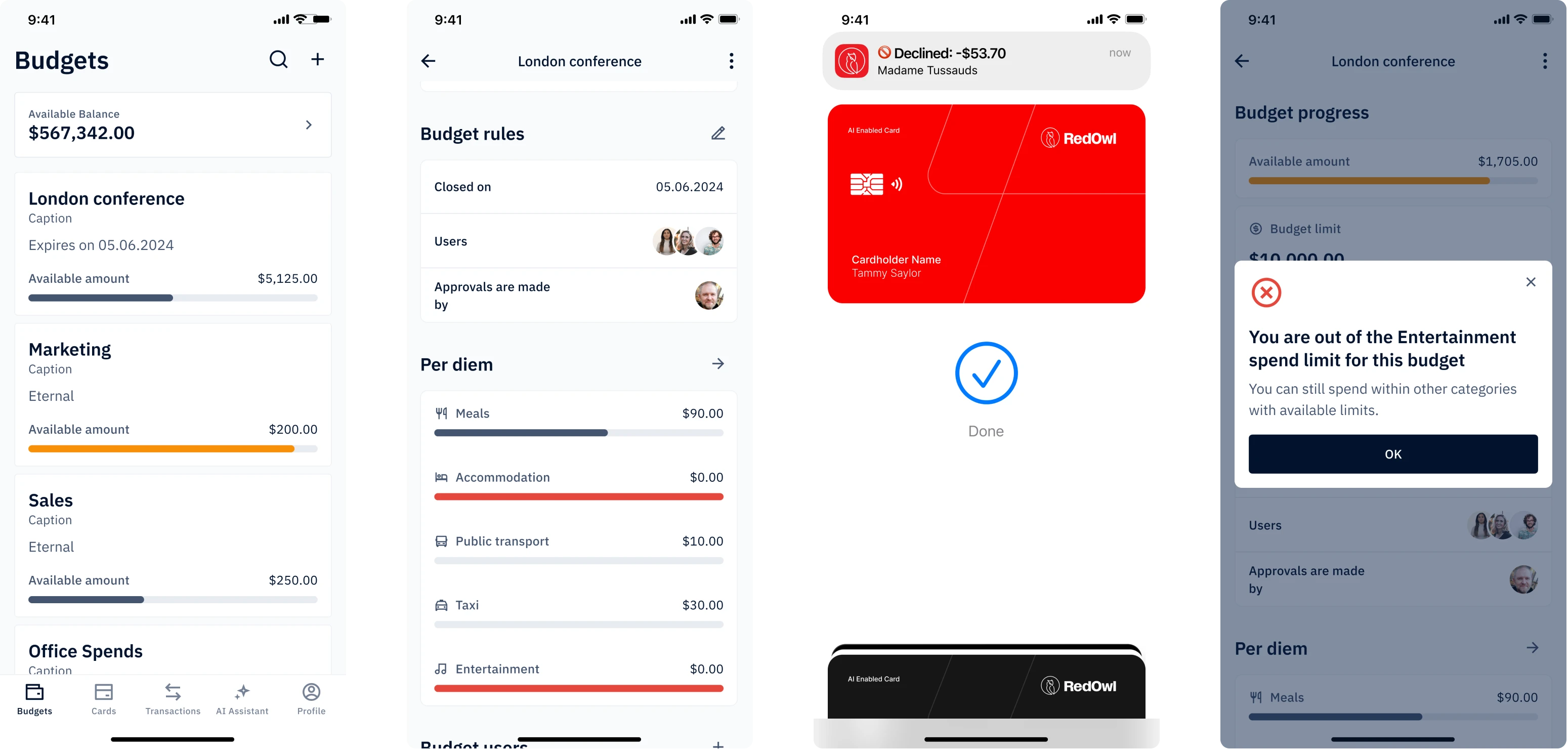 RedOwl's employee budget allocation