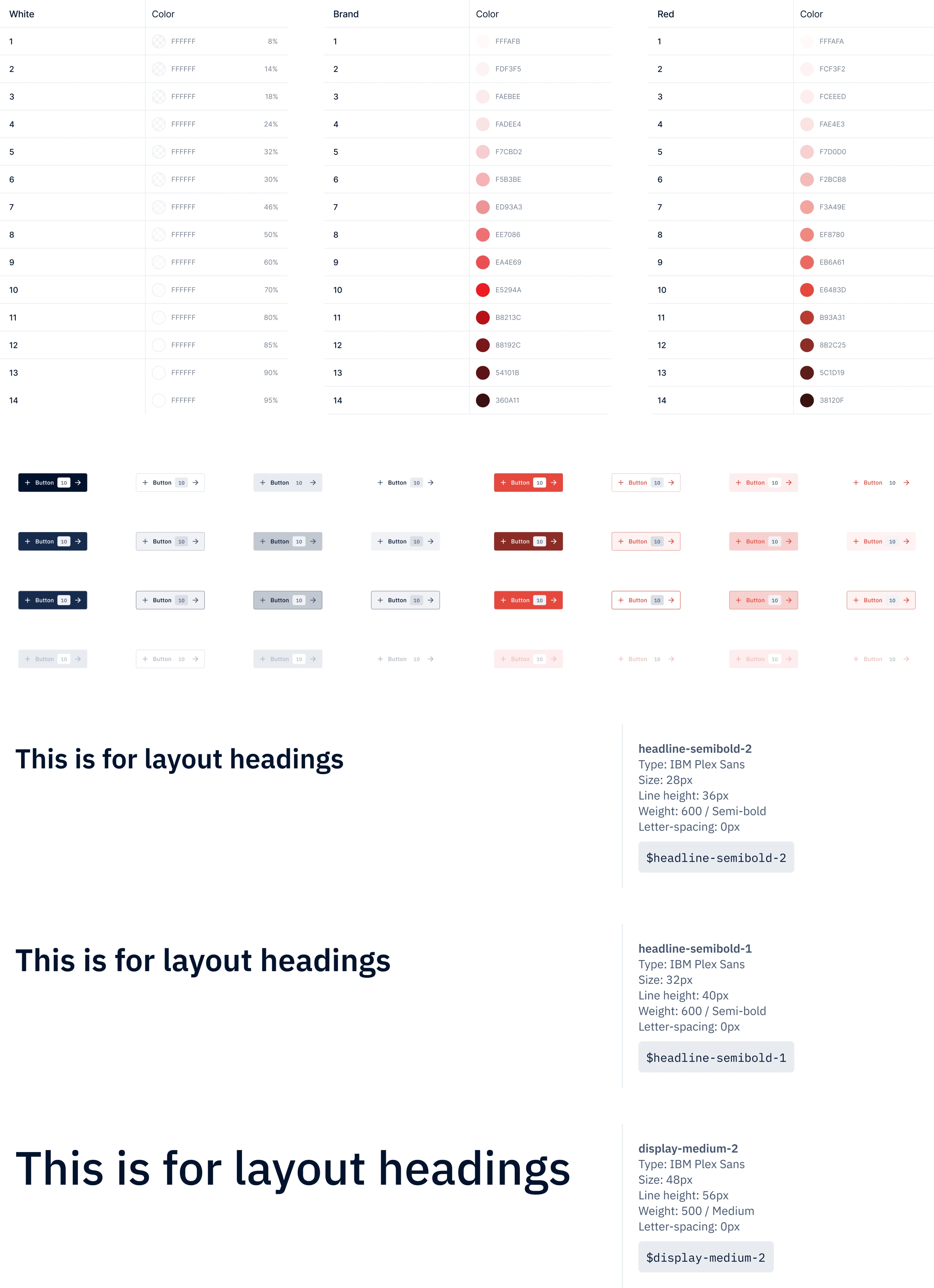 The design library for RedOwl
