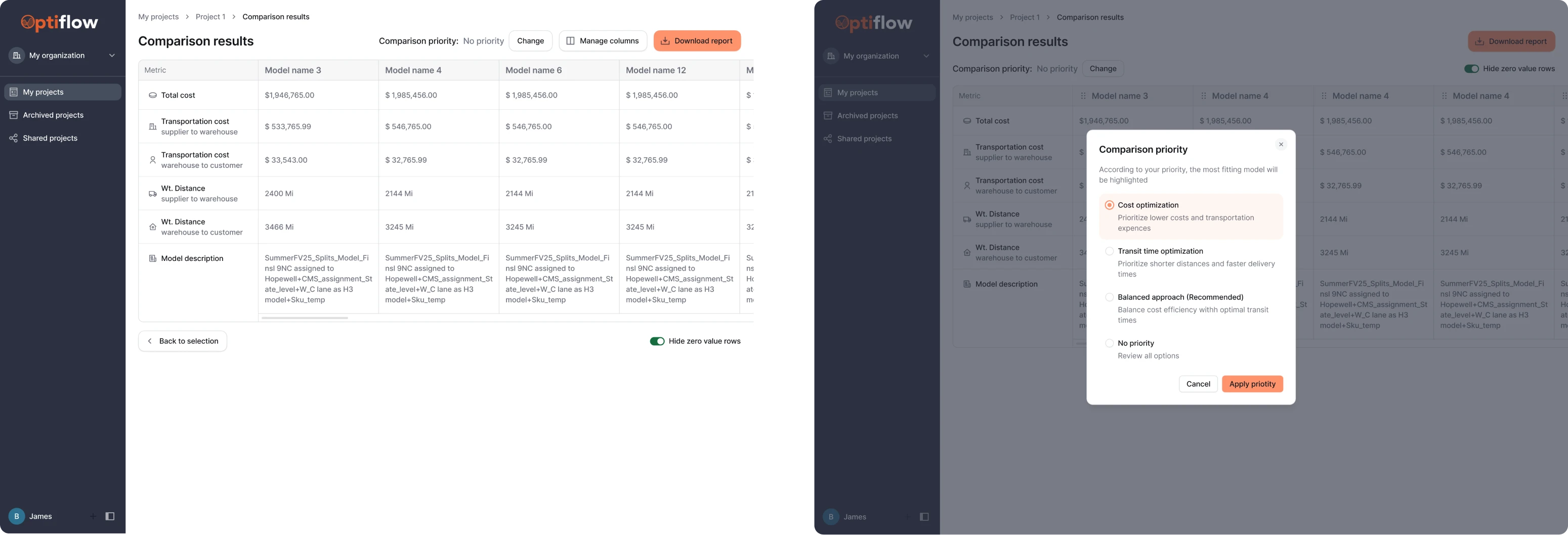 Lambda's set comparison priorities function