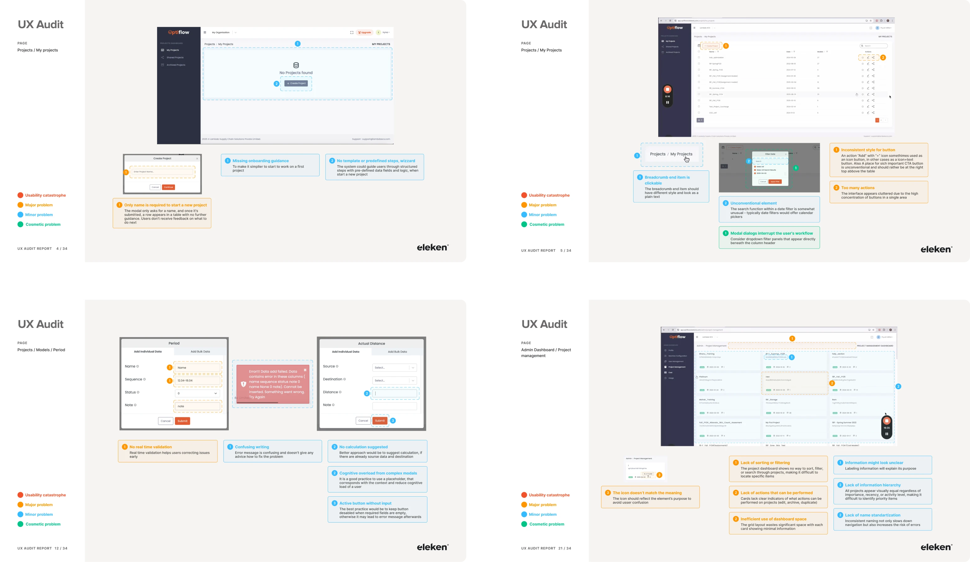 Lambda's UX audit by Eleken