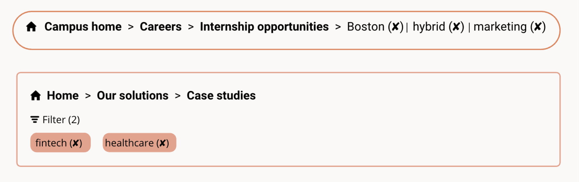 Attribute-based breadcrumb structure
