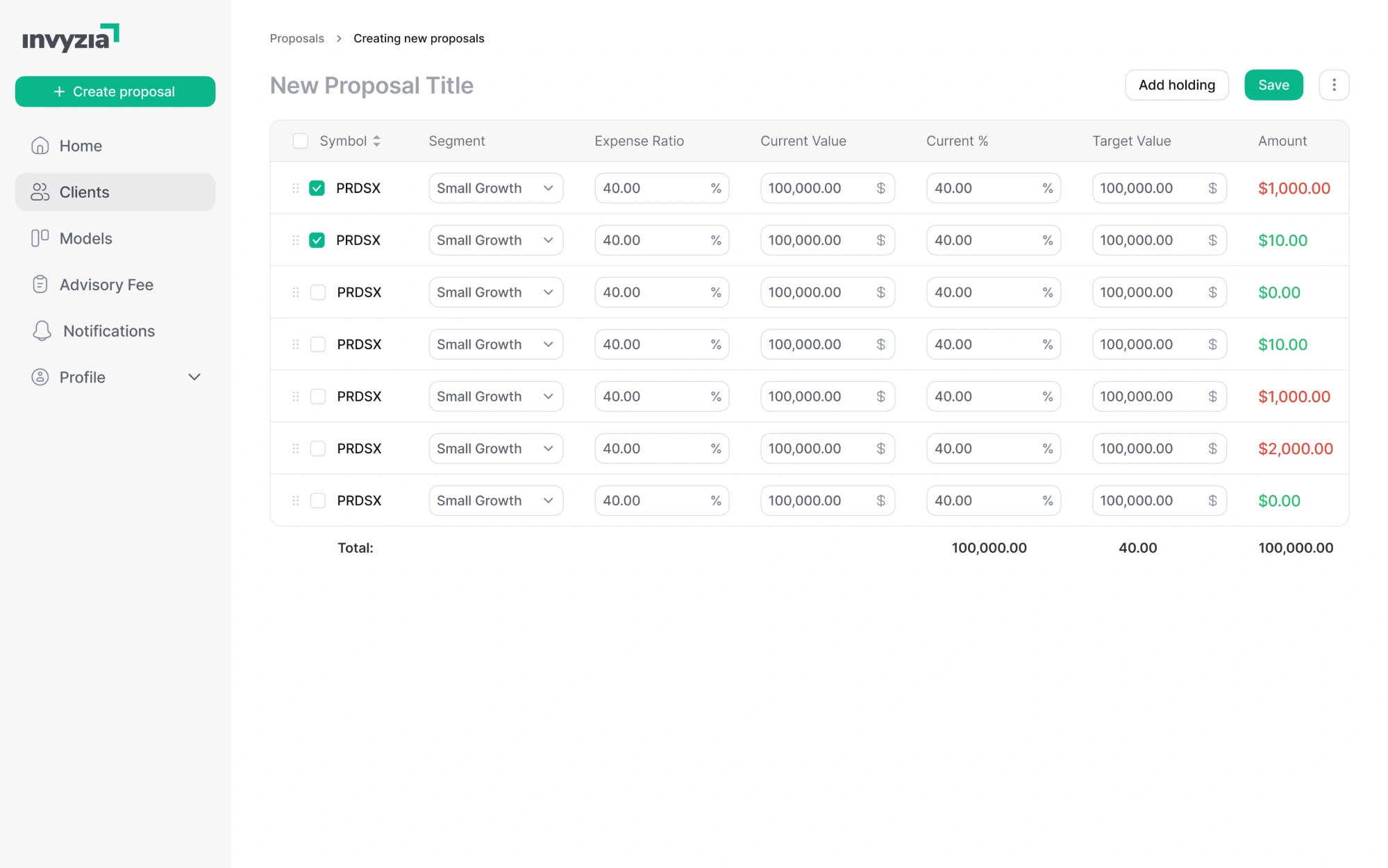 breadcrumbs in SaaS example
