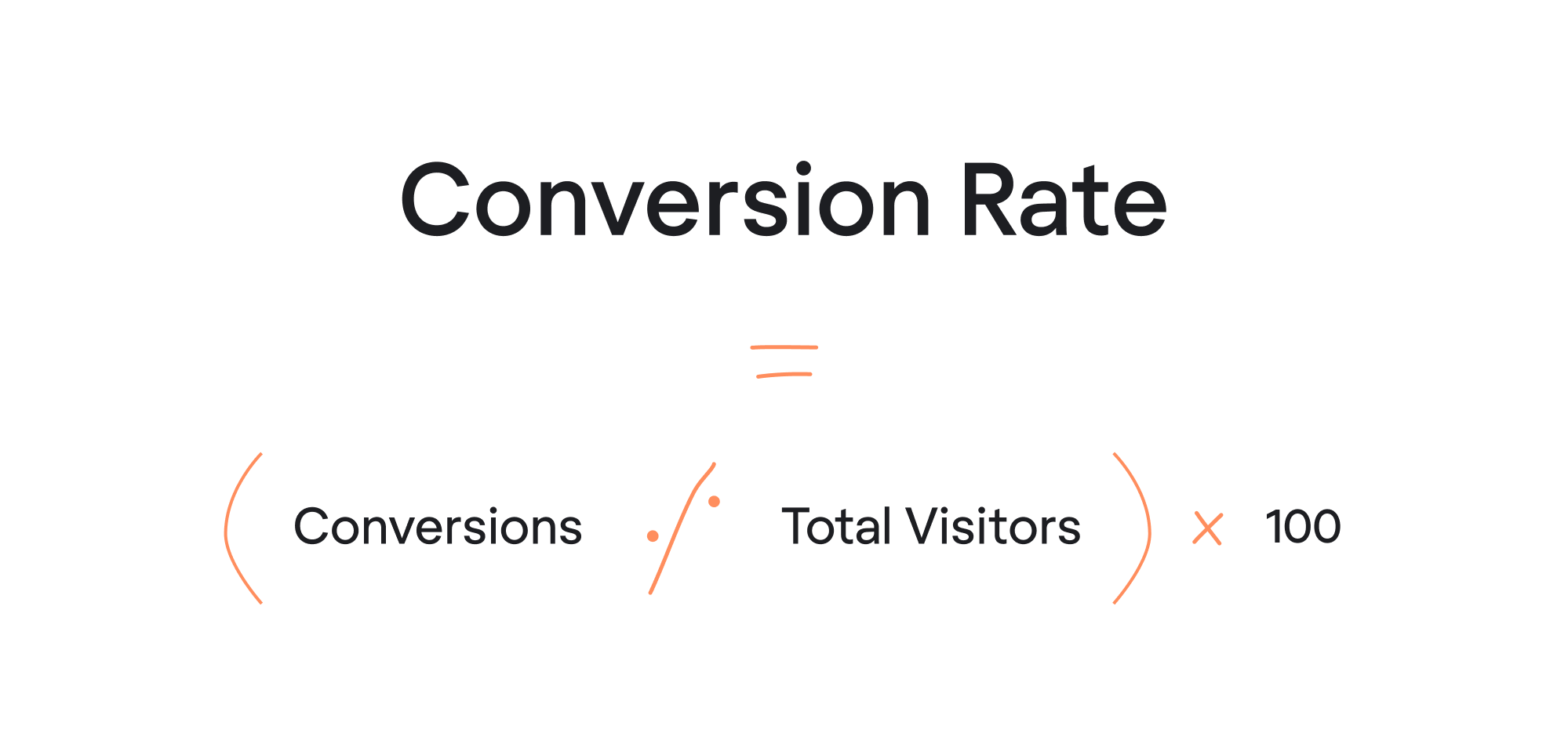 calculation for conversion rate