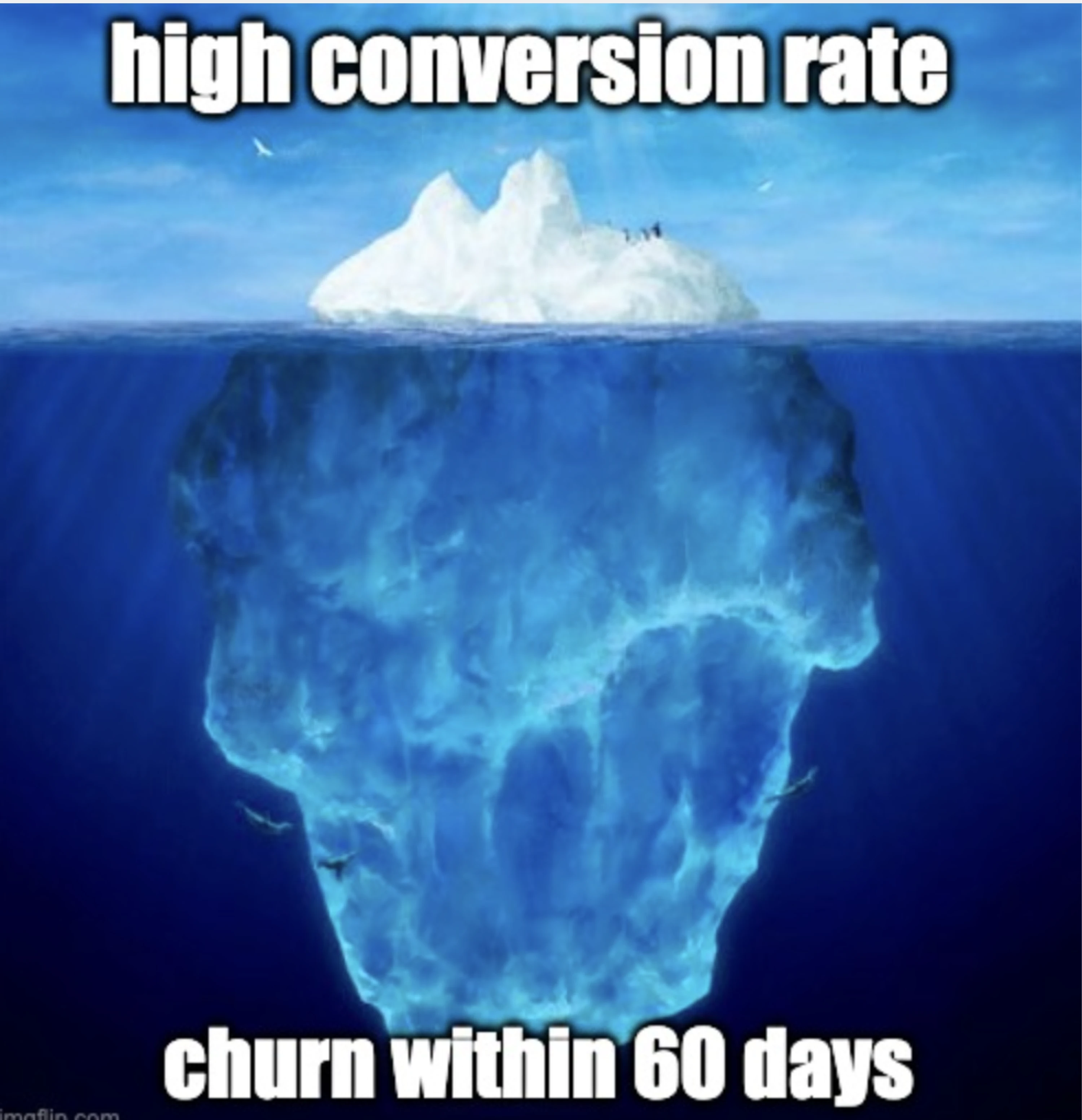 high churn rate meme
