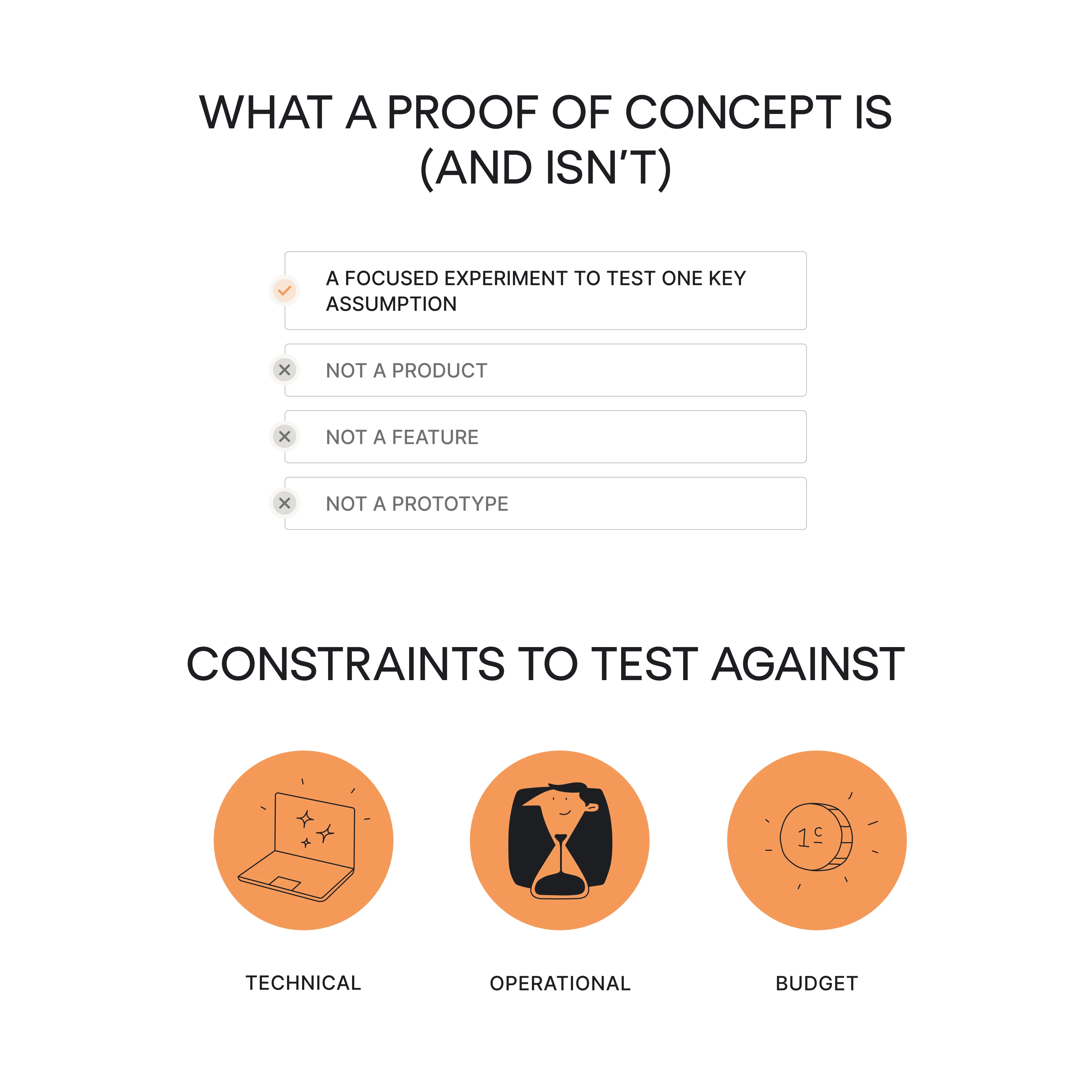 What is meant by a proof of concept?