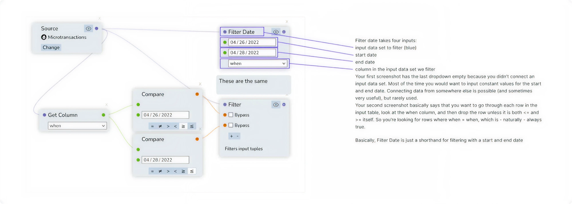 Deconstructing Datawisp’s one screen