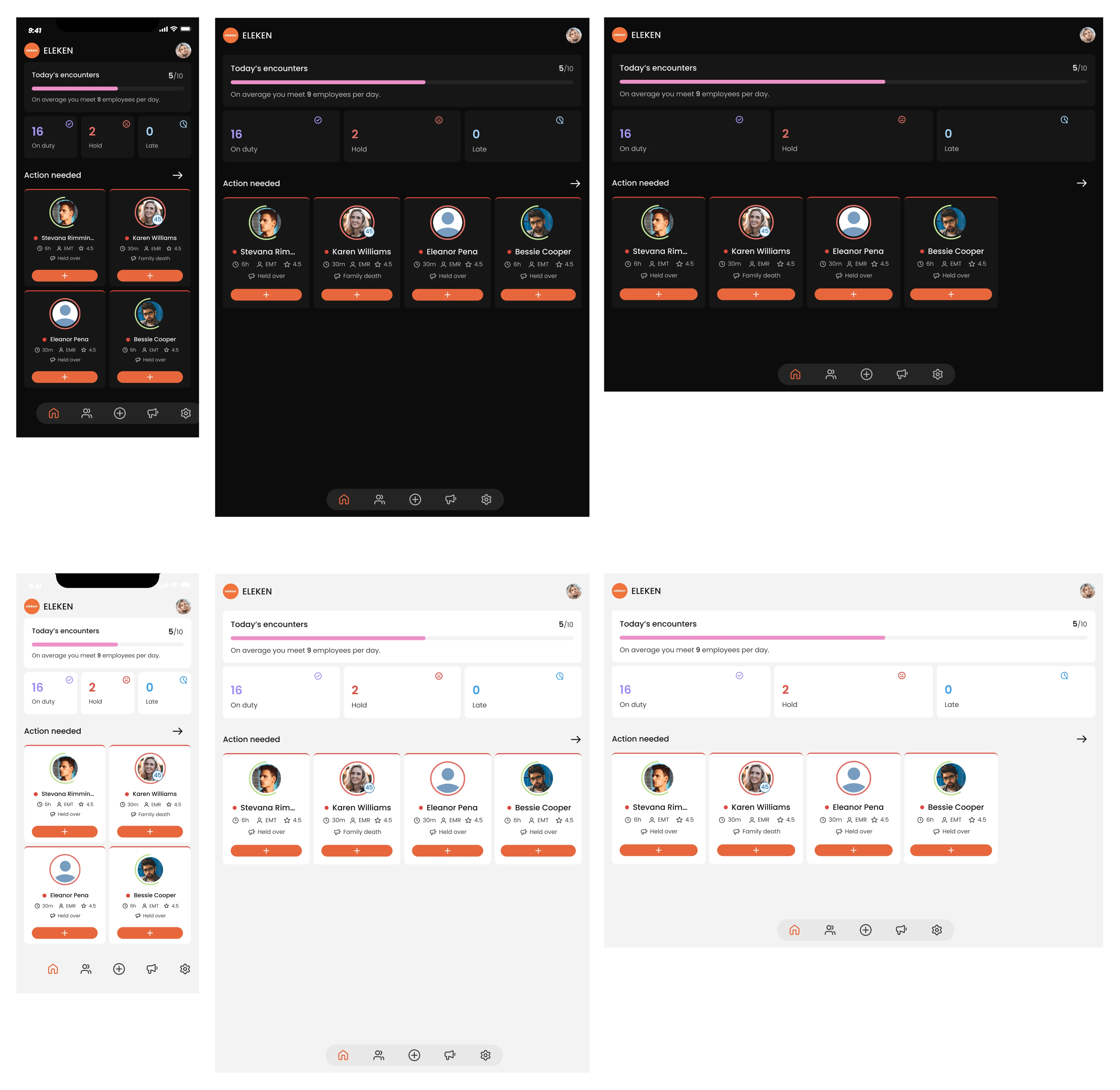 Consistent design for mobile, tablet, and desktop