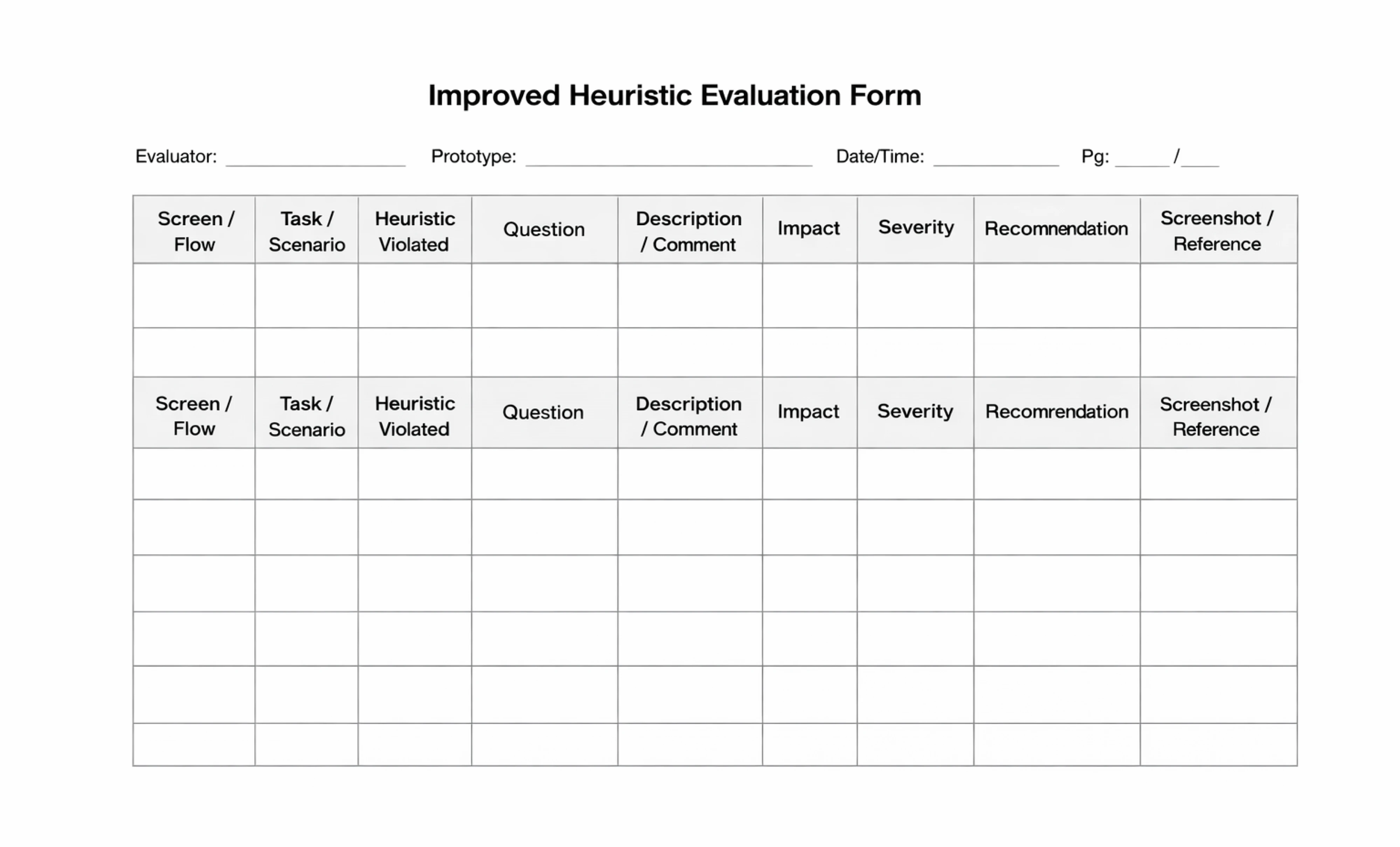 Improved heuristic evaluation template