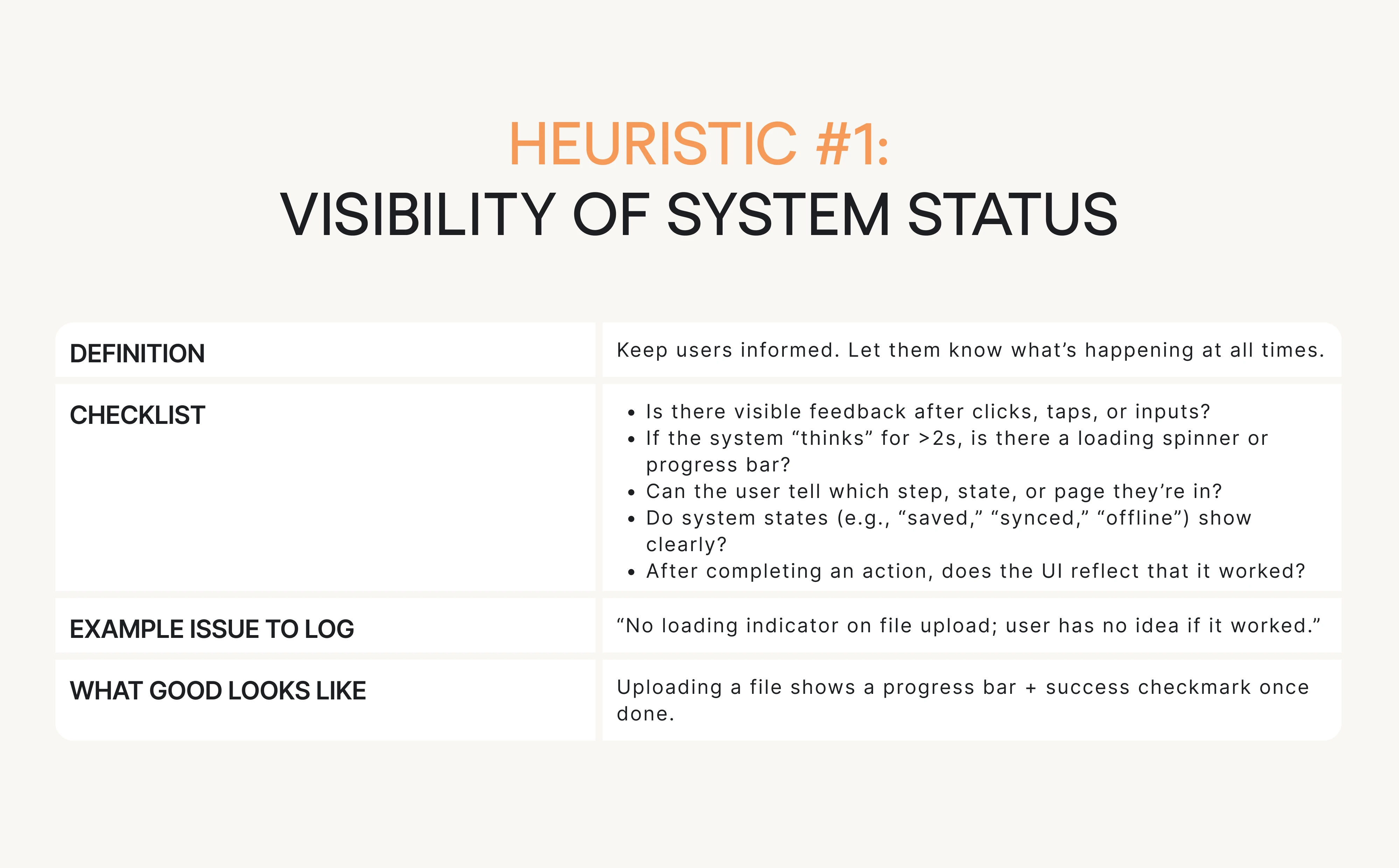 Questions for heuristic #1