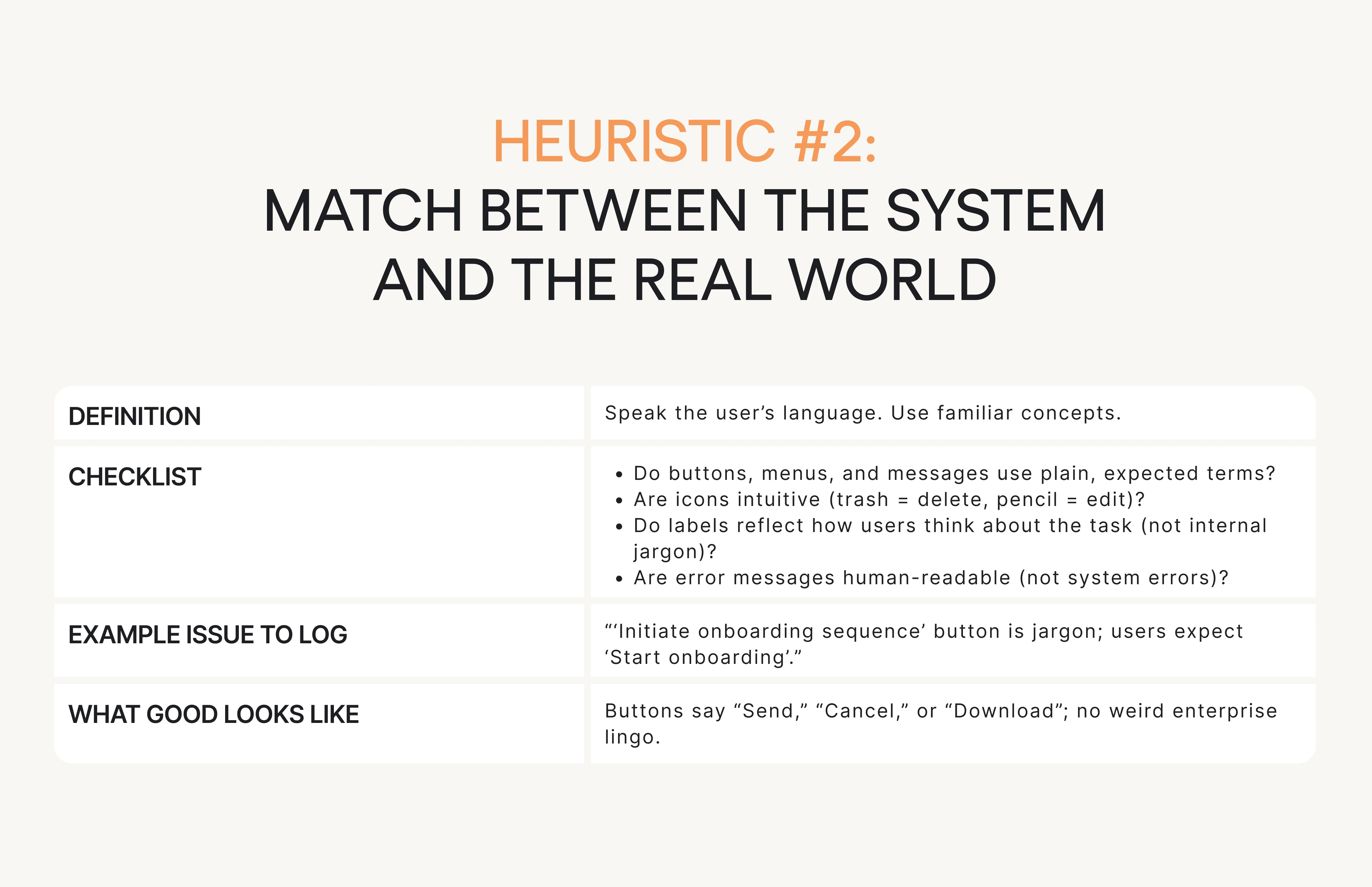 Questions for heuristic #2