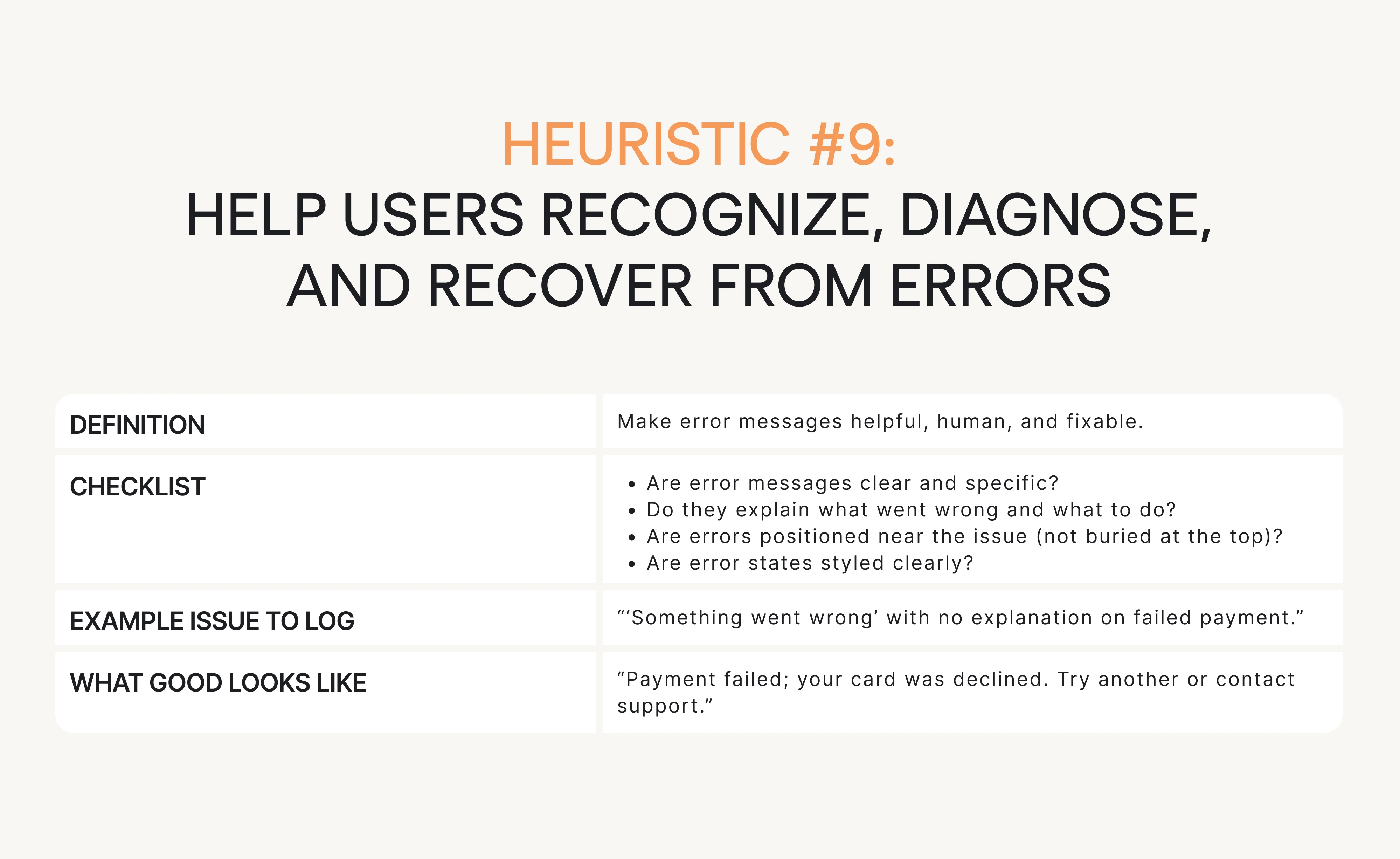 Questions for heuristic #09