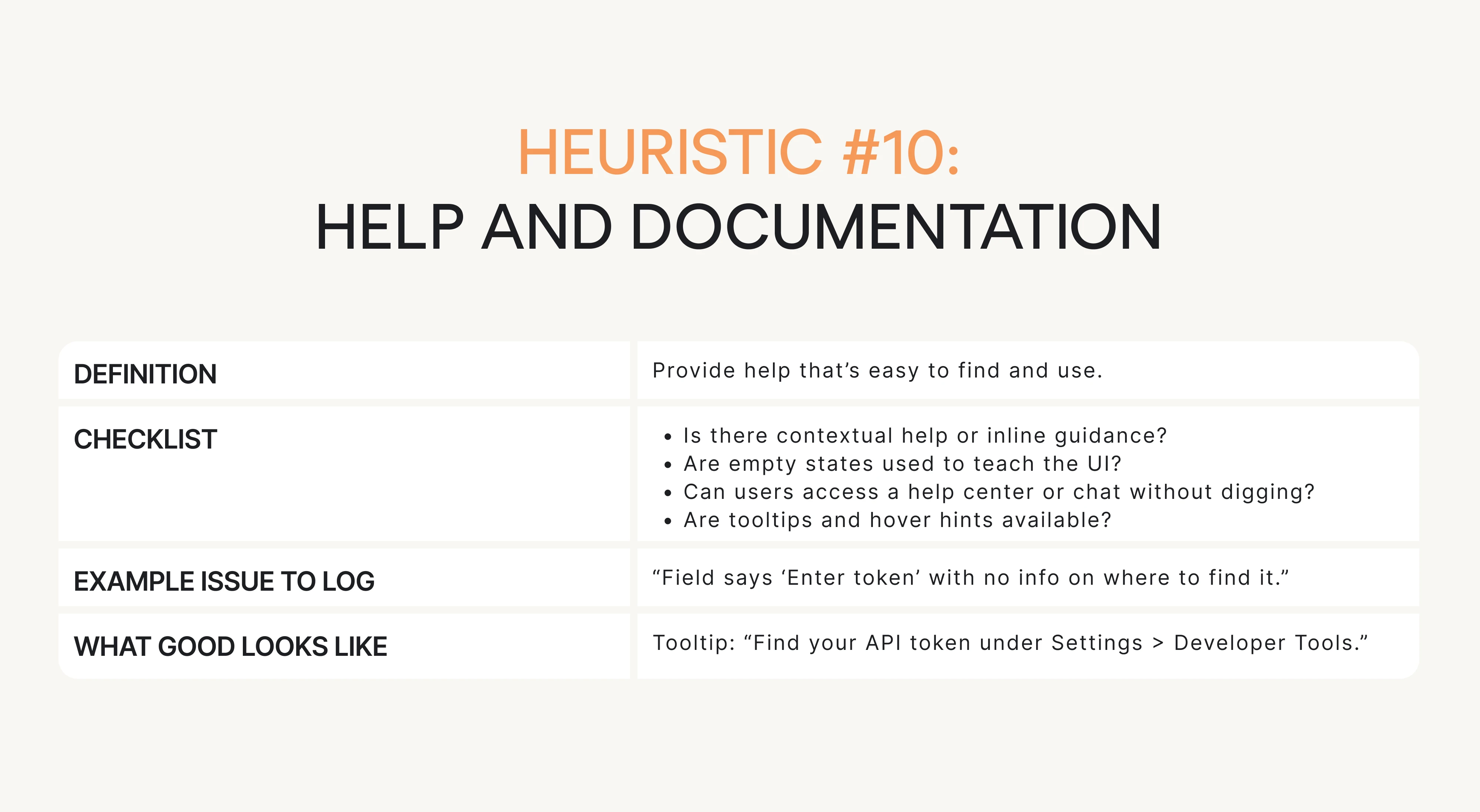 Questions for heuristic #10