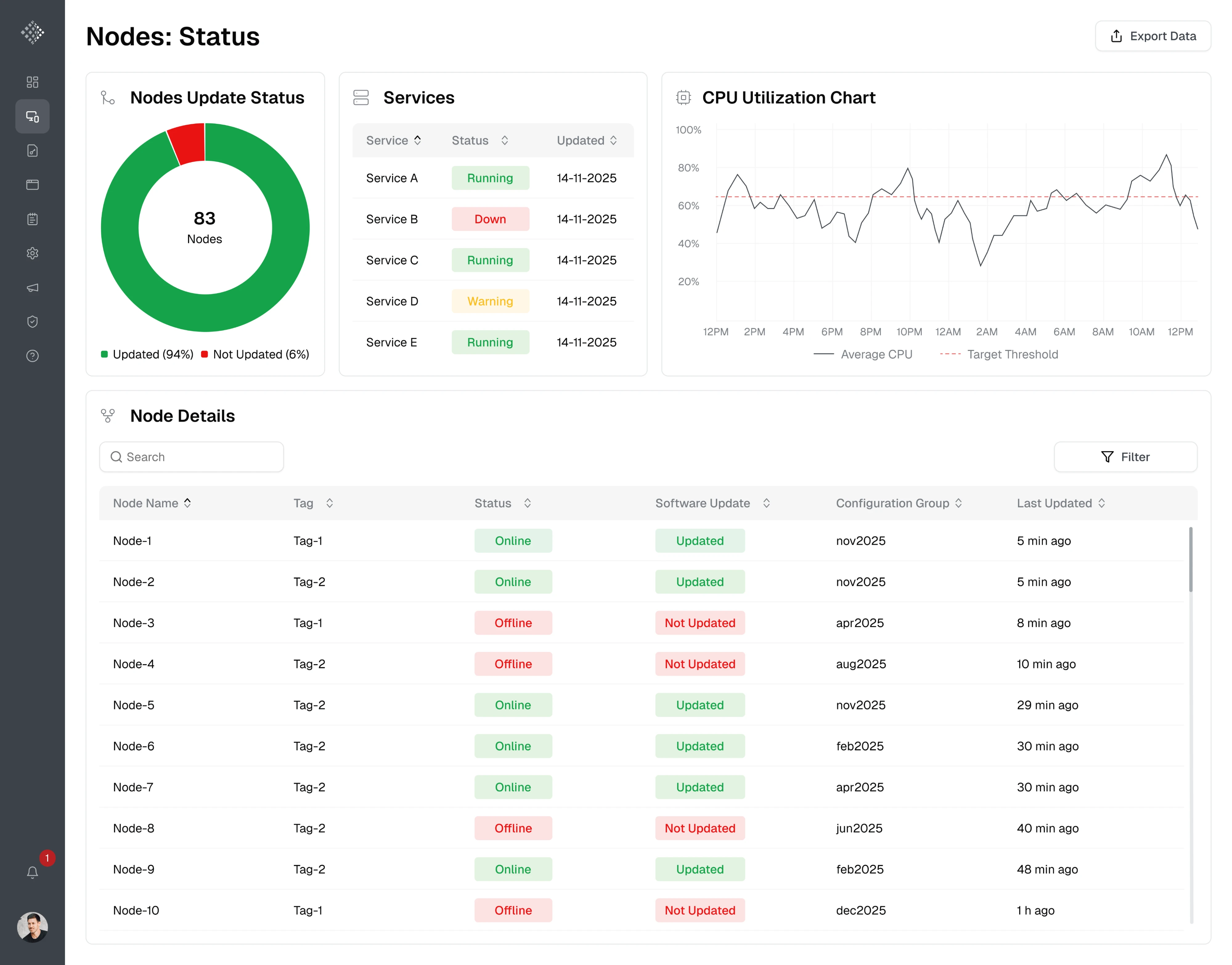 data table ux