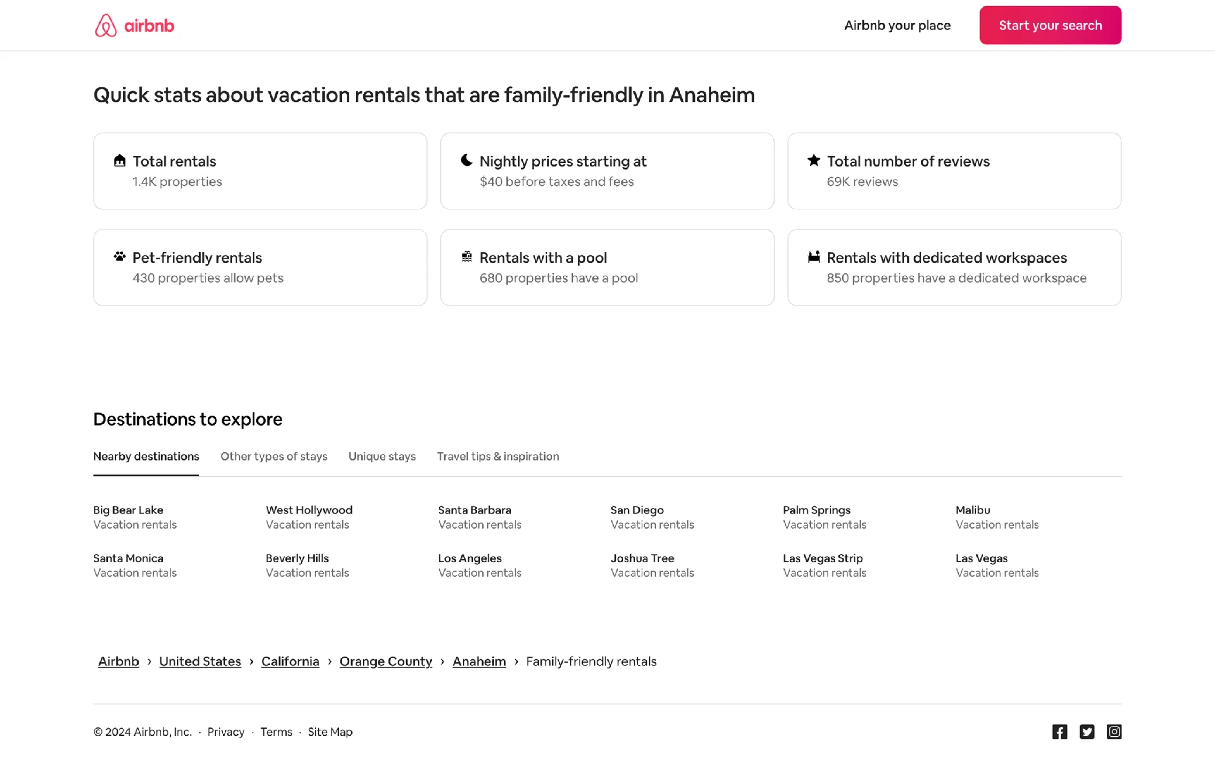 Airbnb’s data ecosystem