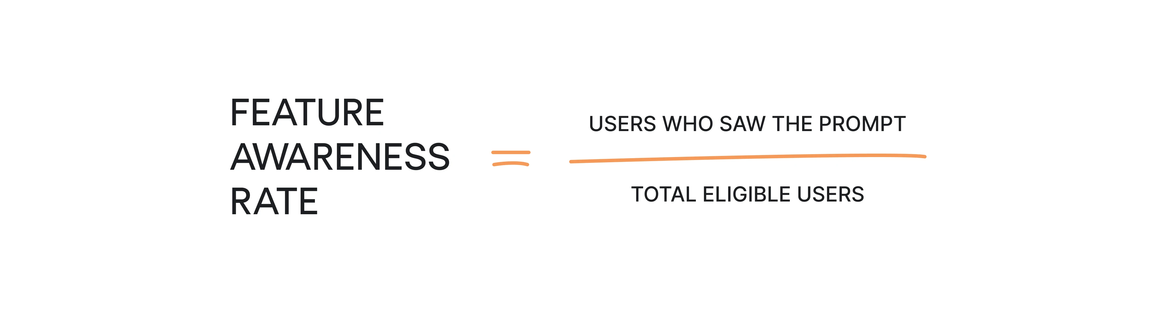 Prompt click-through rate (CTR)