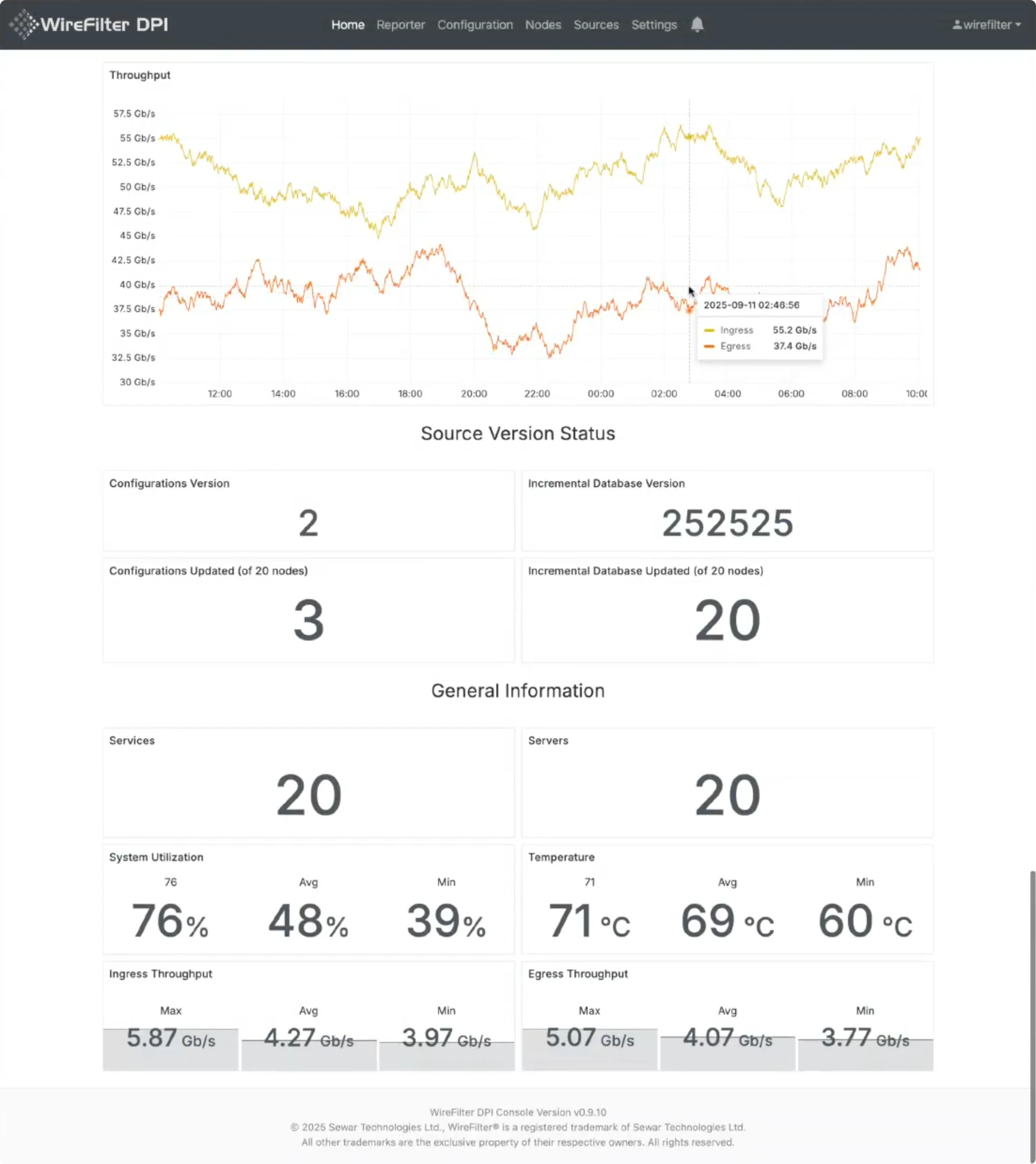 WireFilter's homepage screen before redesign