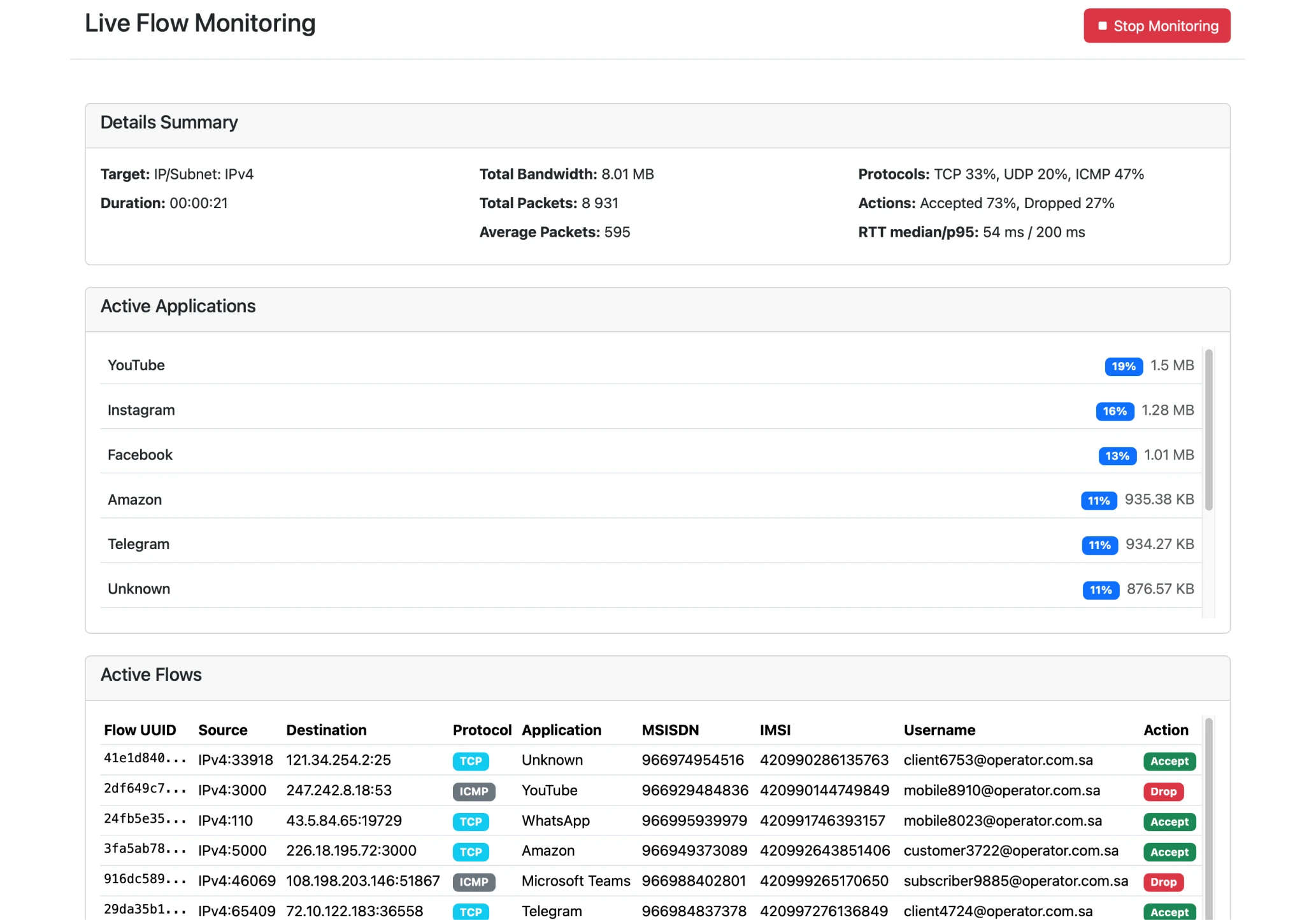 LifeFlow screen before redesign