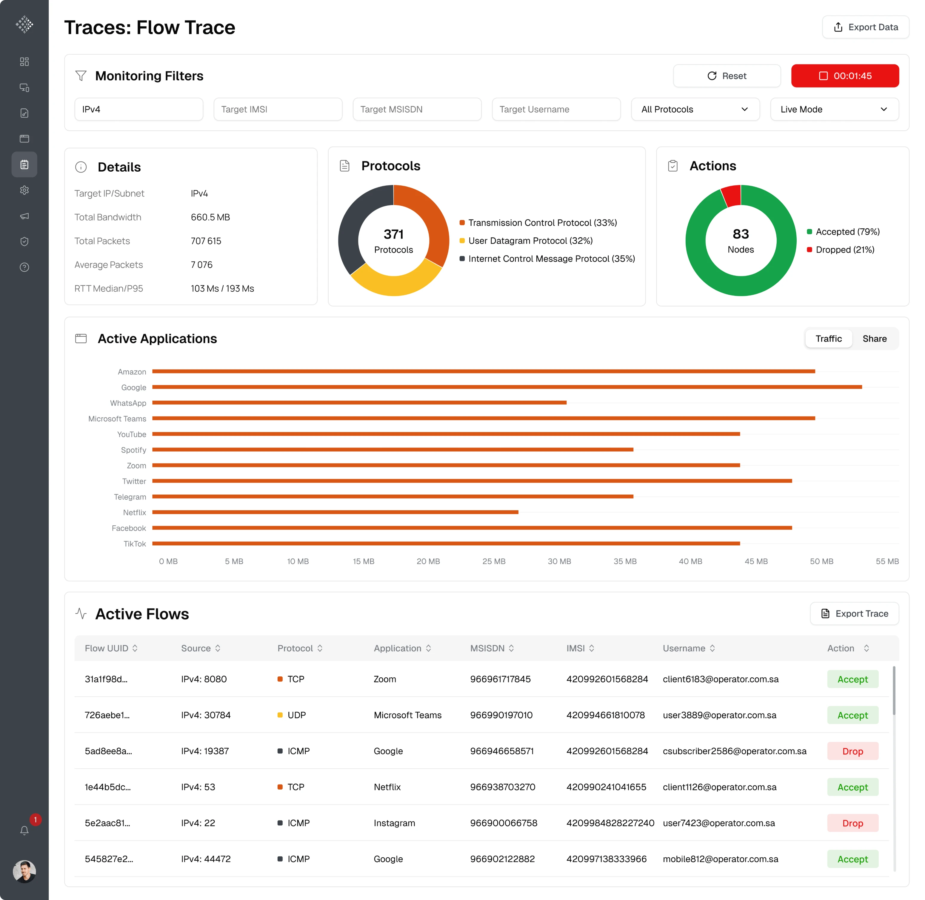 LifeFlow screen after redesign