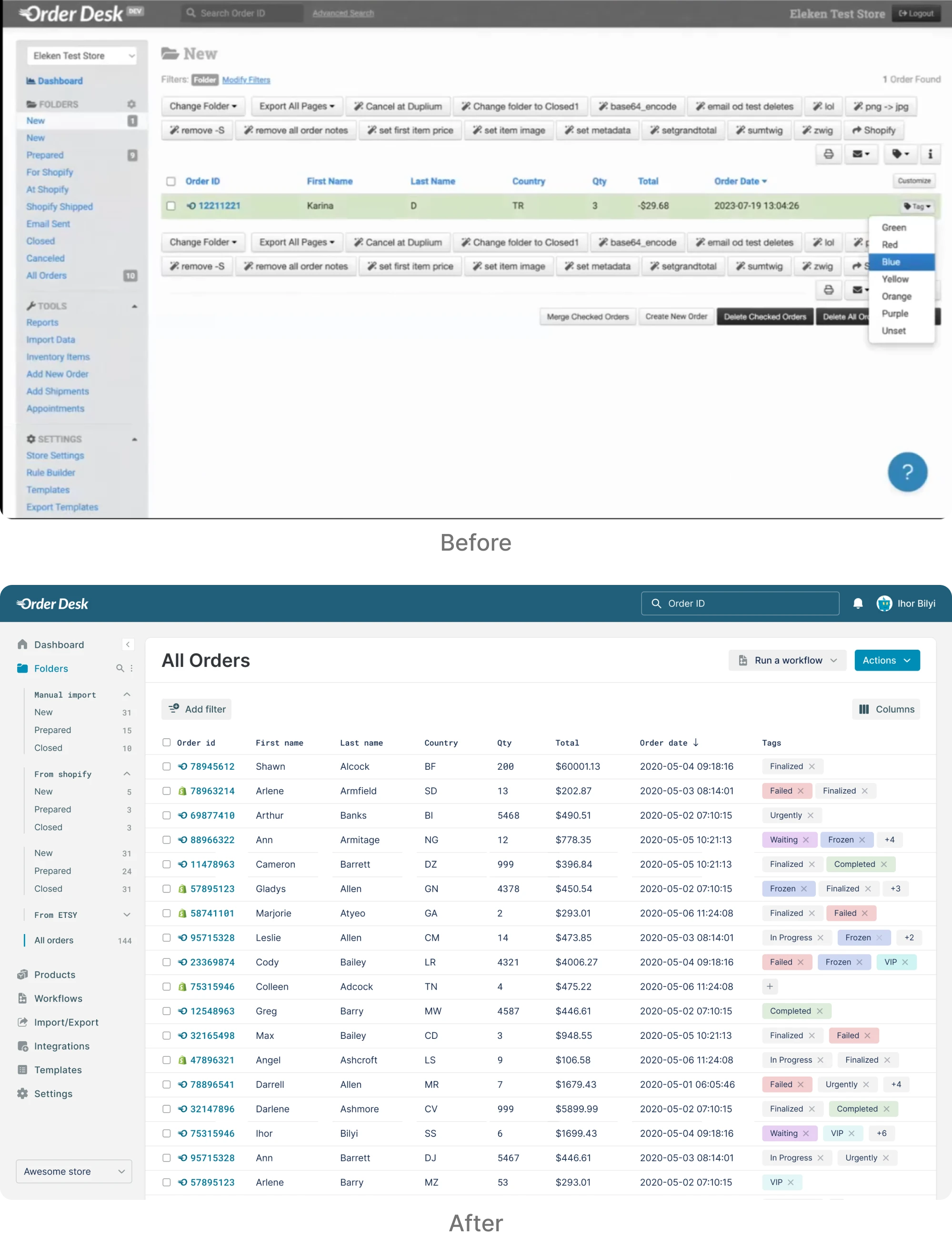 Before and after the feature adoption for Order Desk