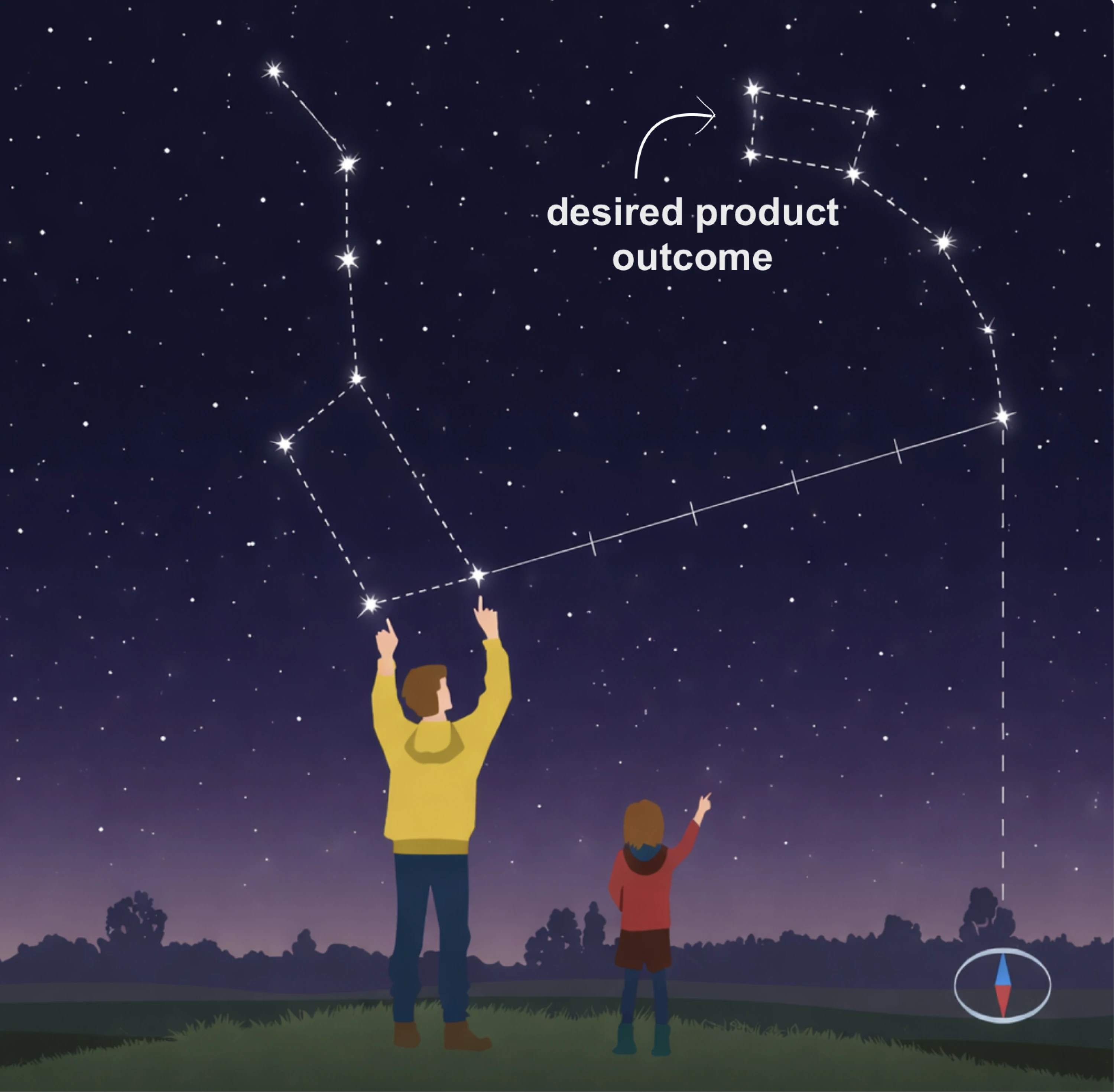 ux vision in ux strategy