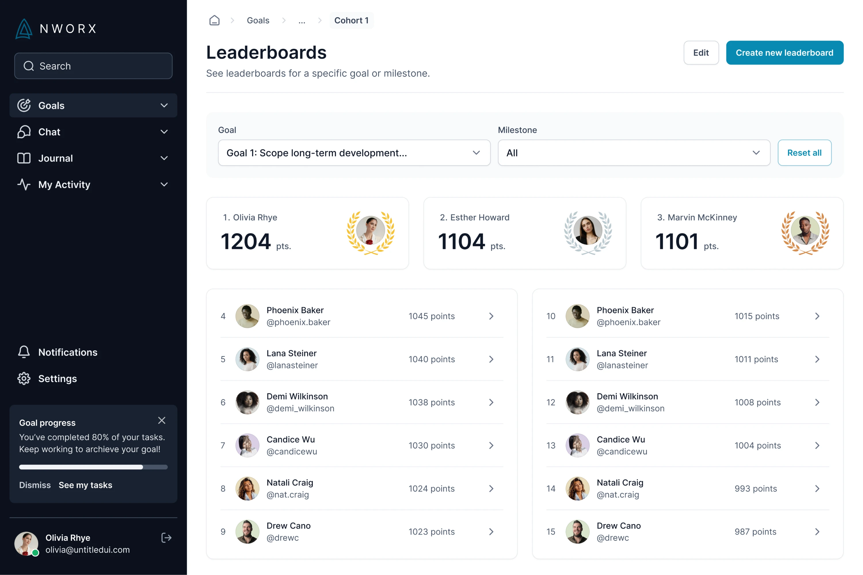 improving user adoption in saas