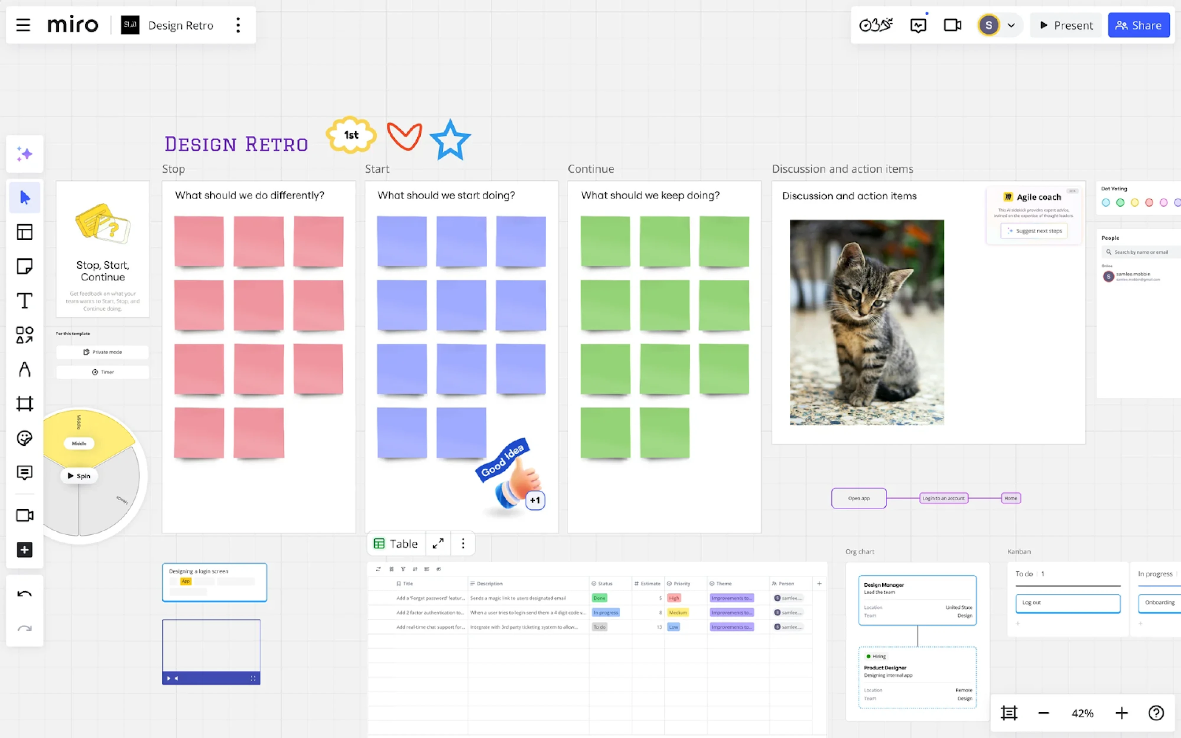 miro wireframing tool