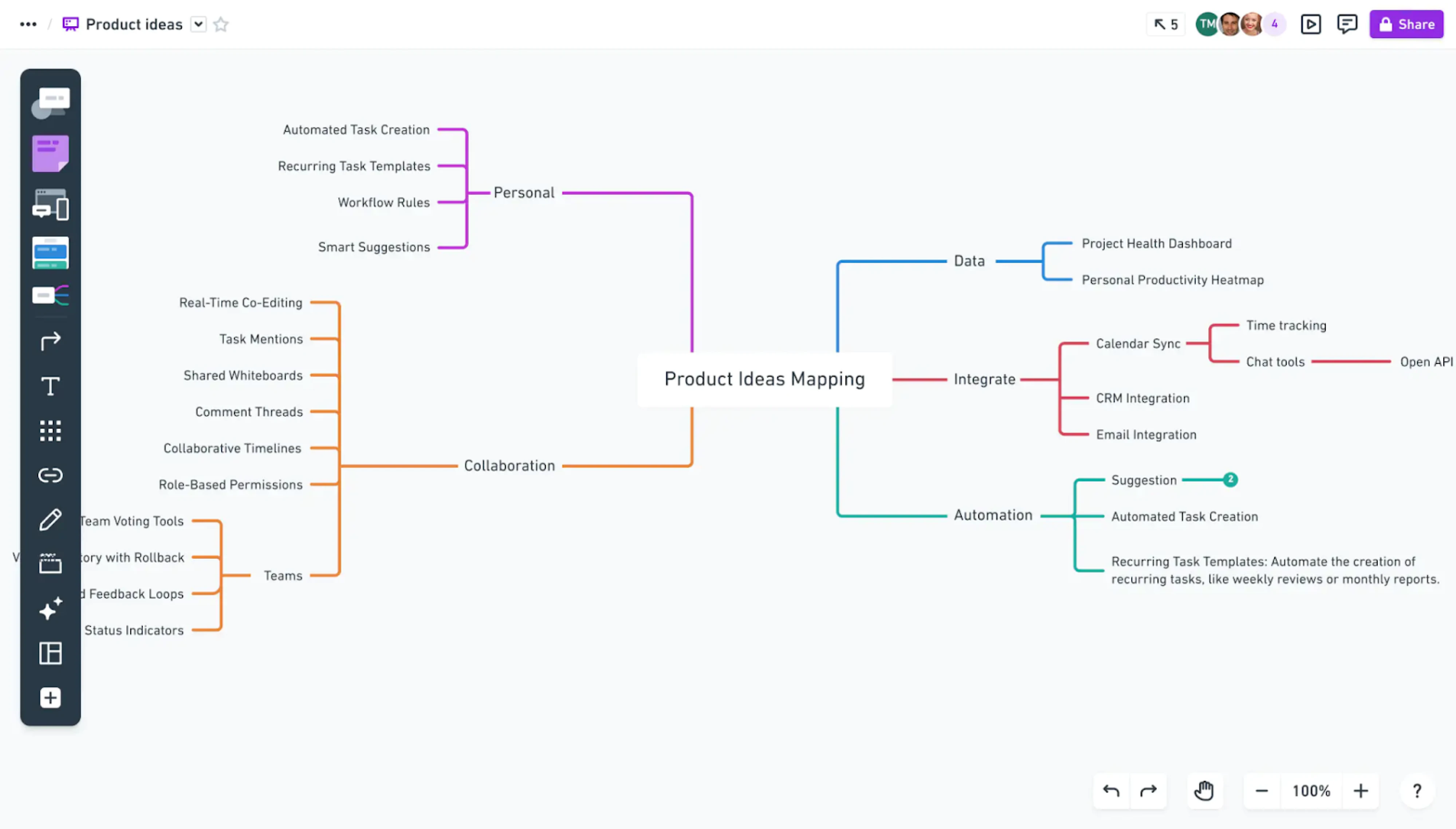 whimsical tool for wireframing