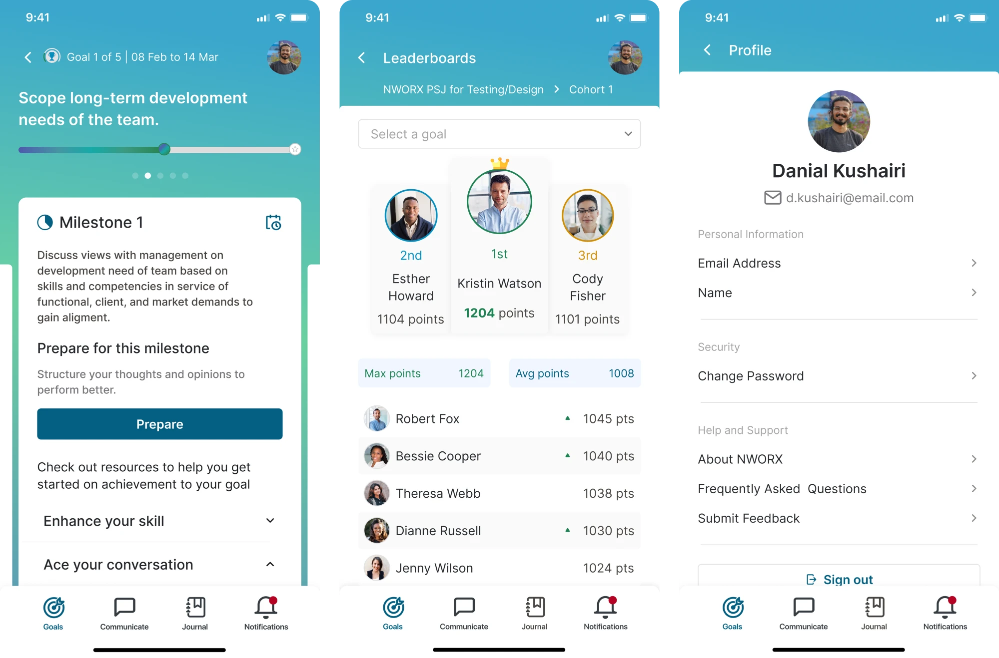 performance improvements in a saas ux optimization