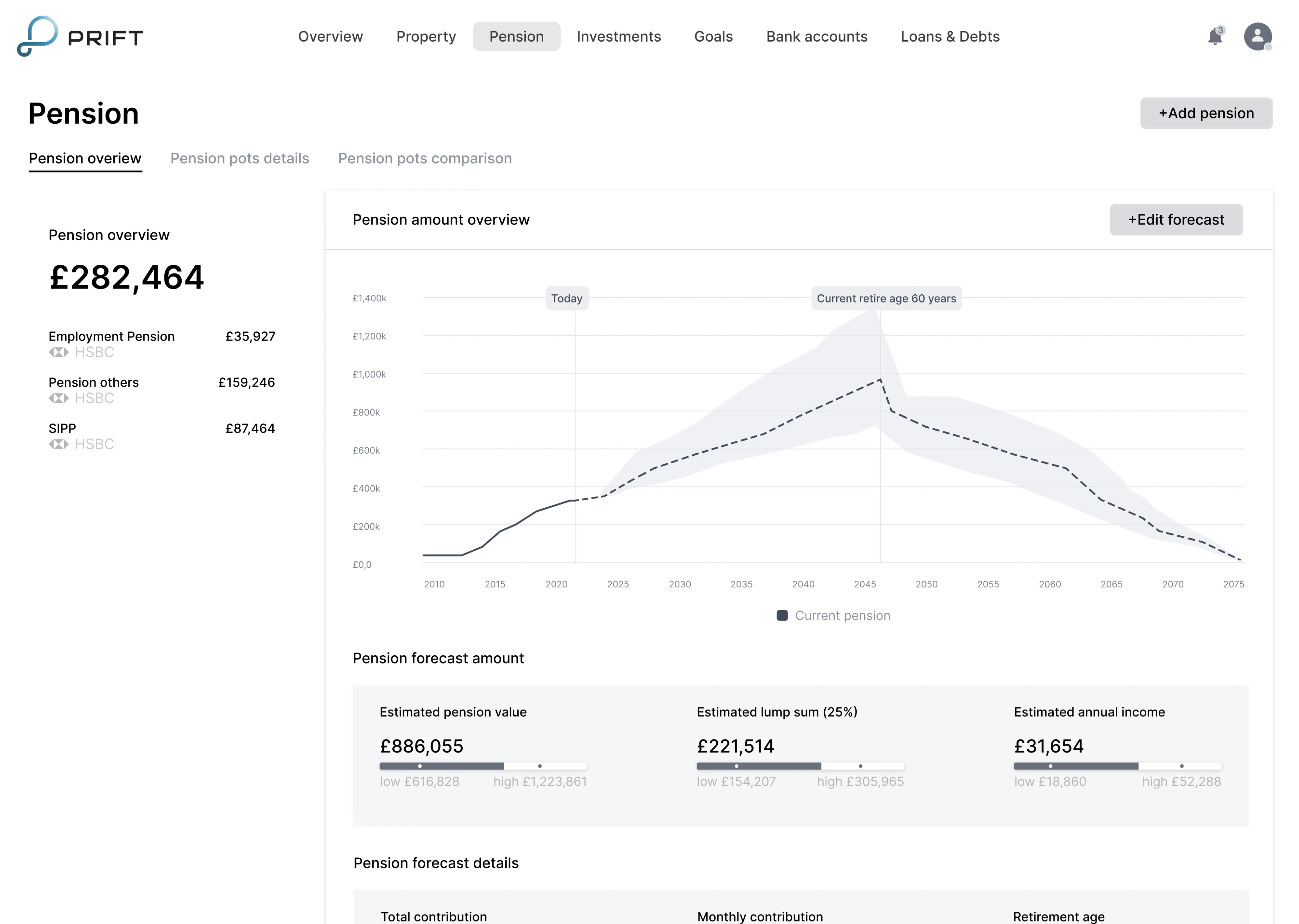 a/b testing in a saas ux optimization