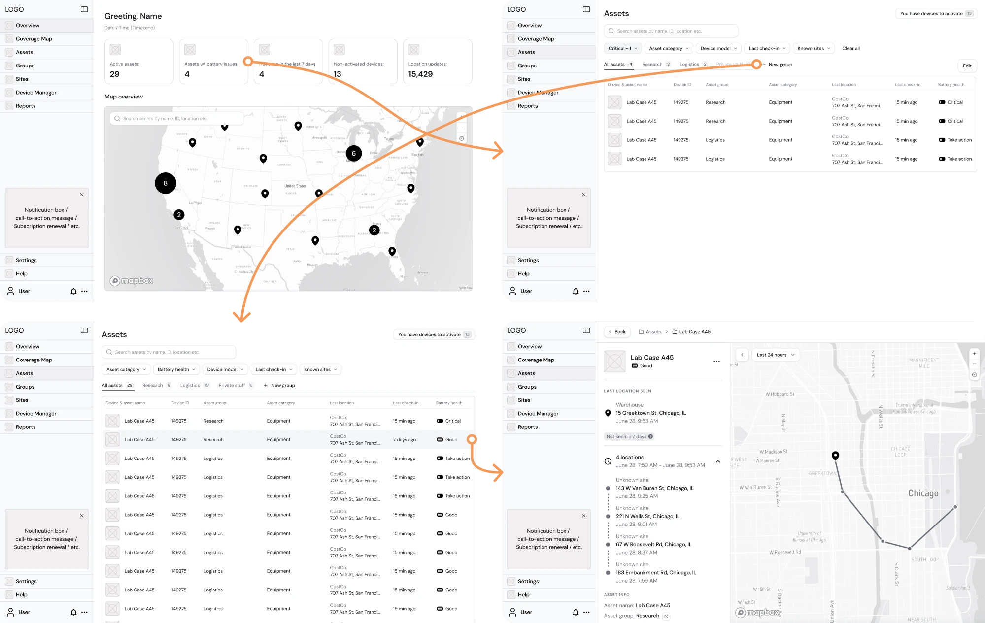 Prototype for Hubble Network