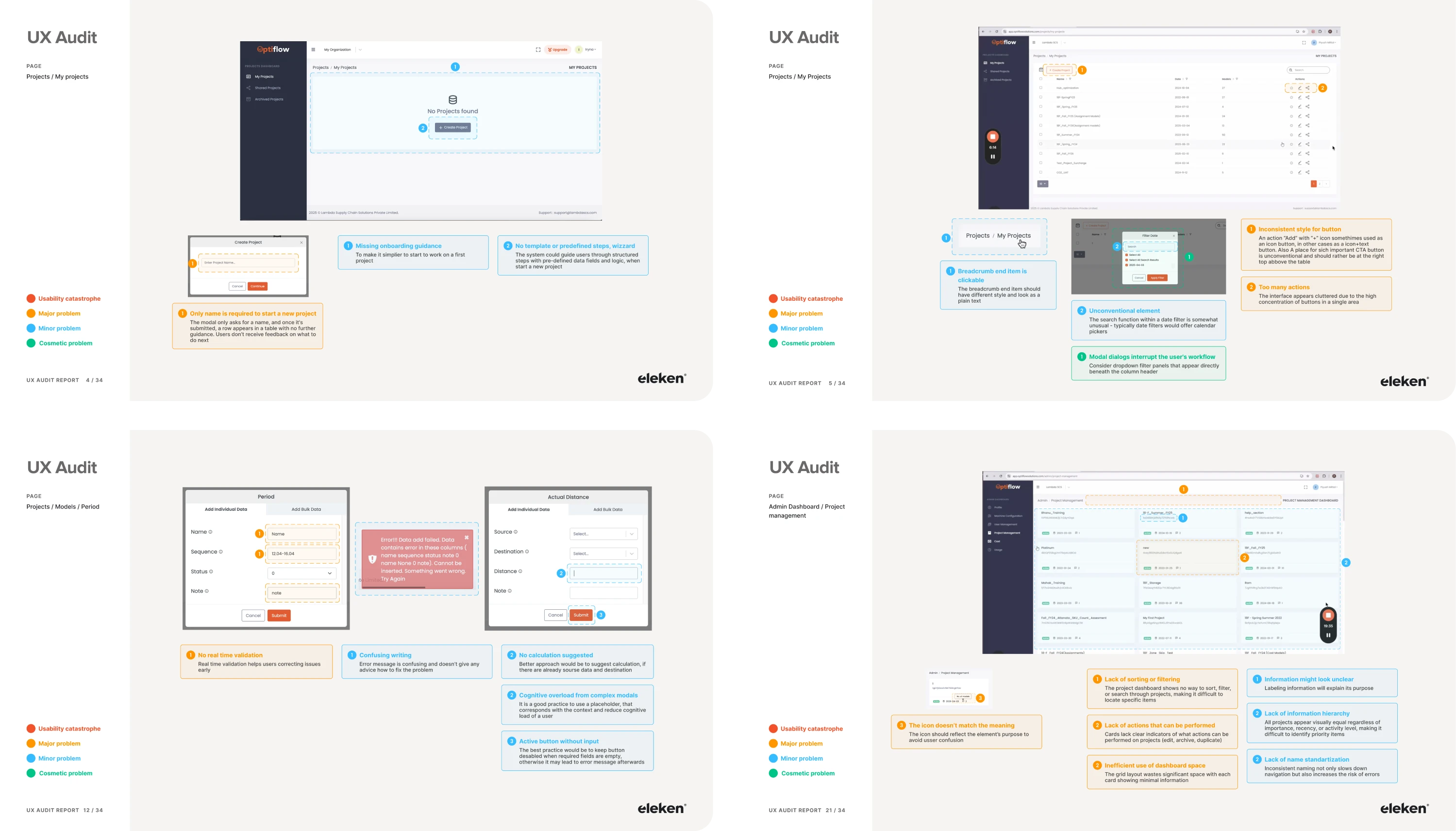 An example of UX audit 
