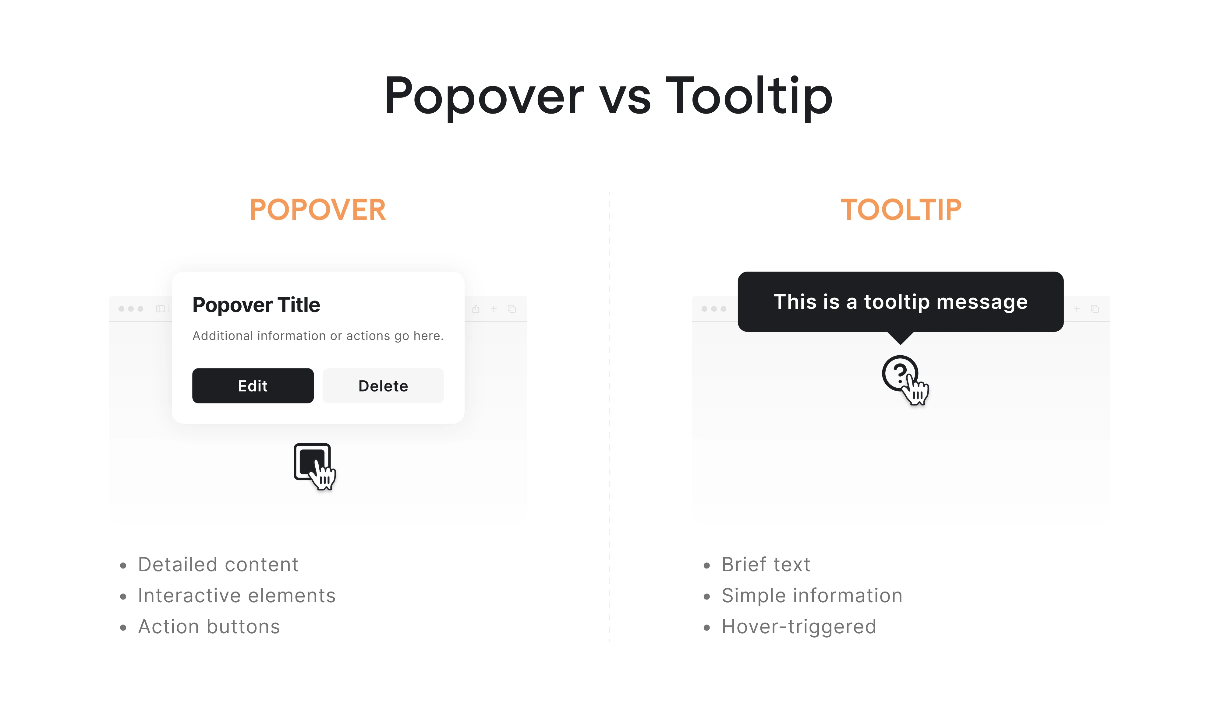 popover vs tooltip