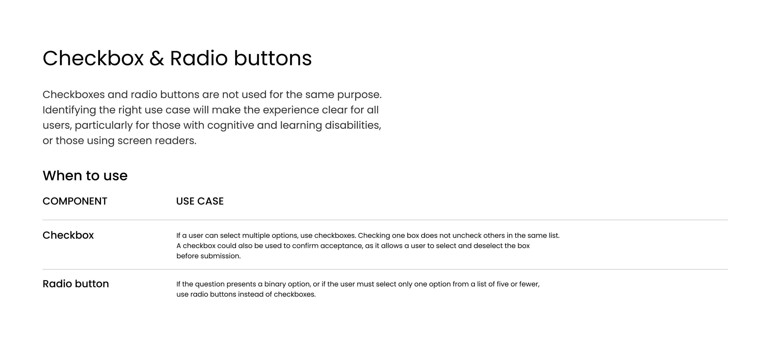 Checkbox & radio button components