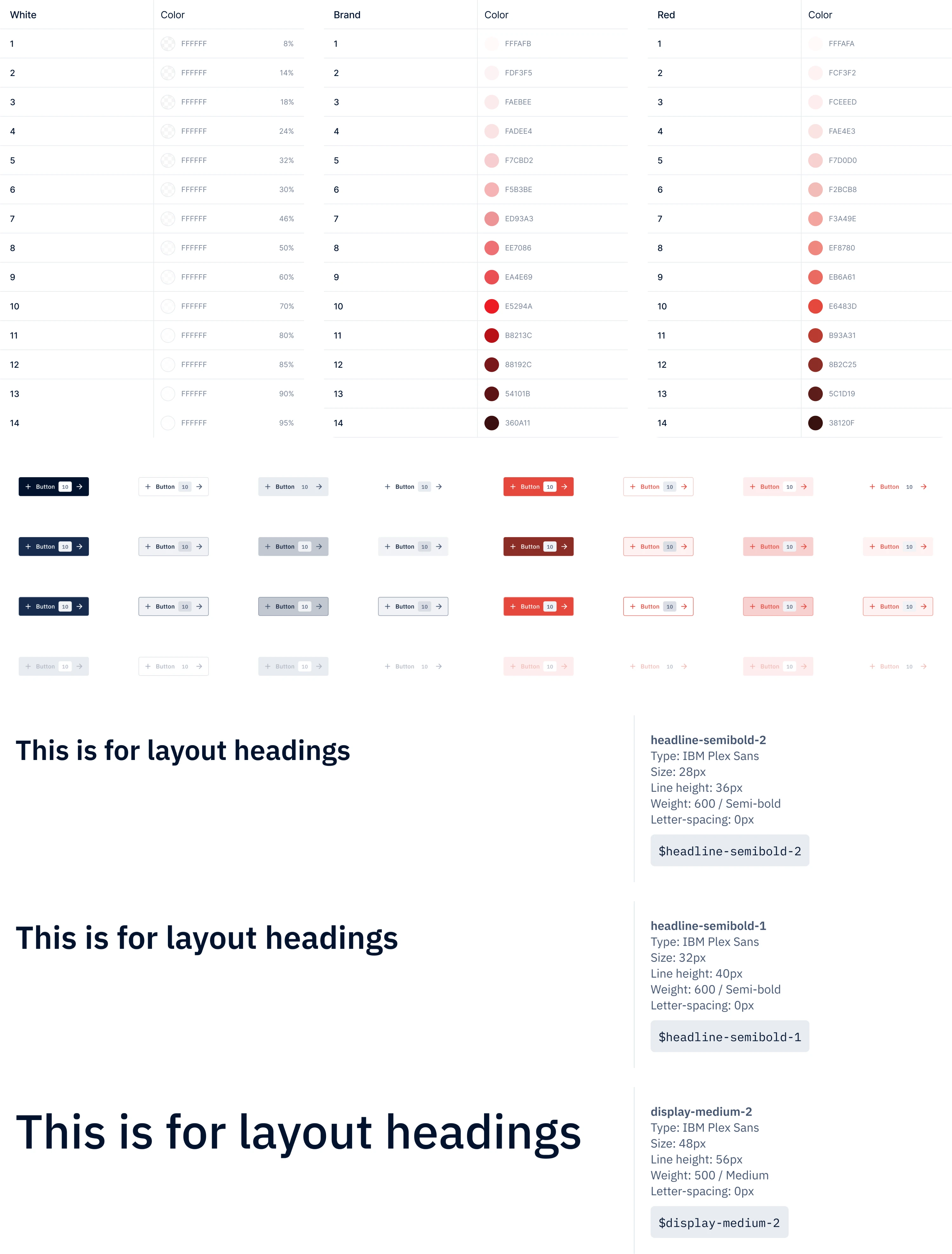 Design system for RedOwl