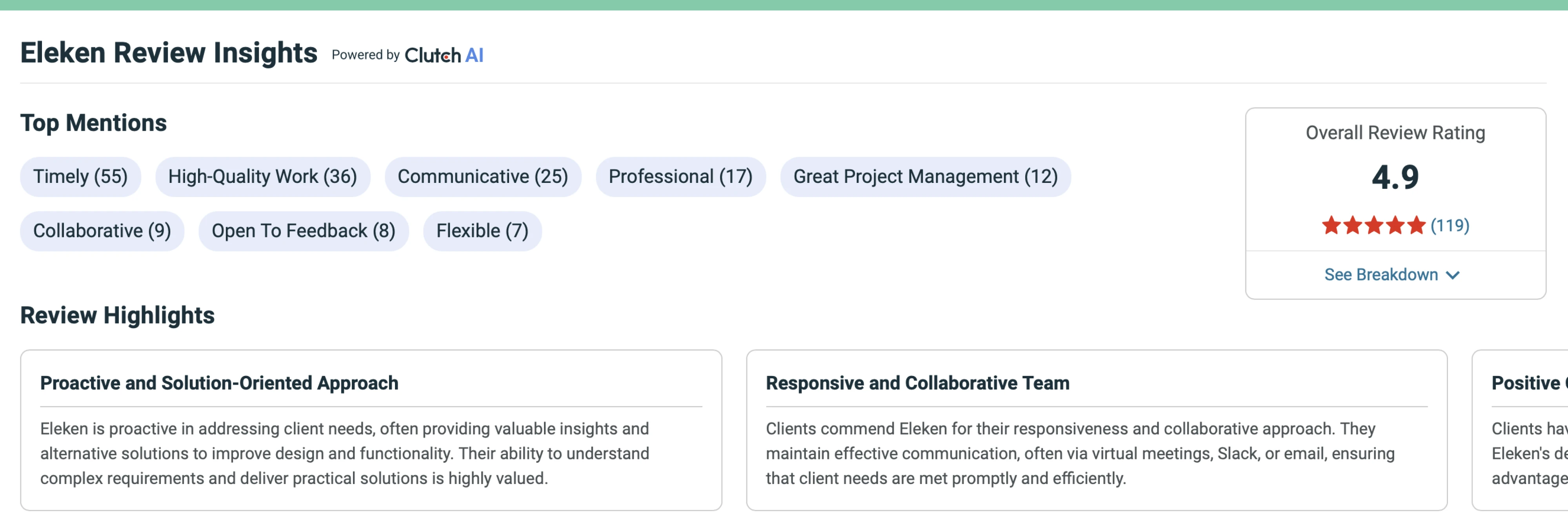 Eleken Review Insights
