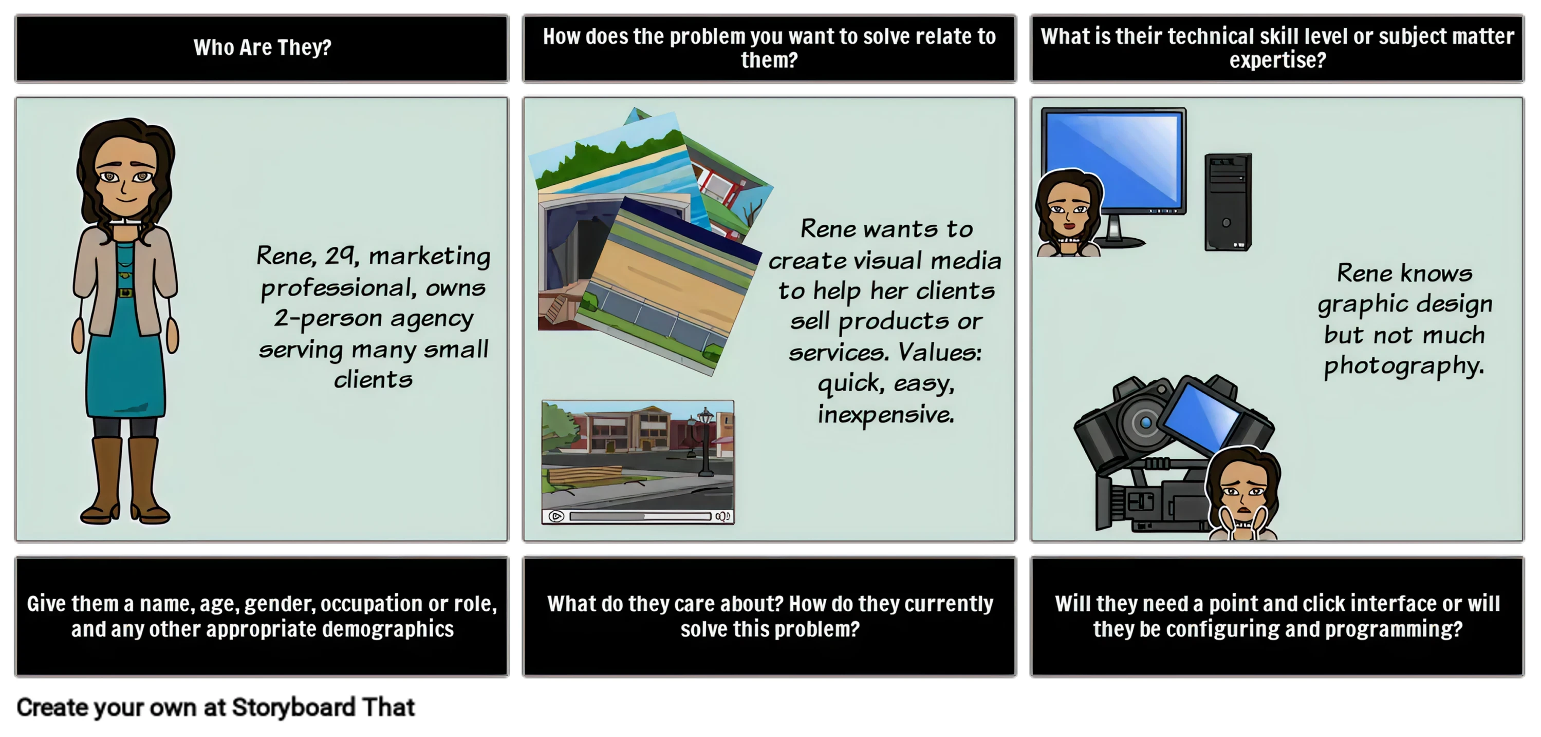 Persona in UX Storyboard