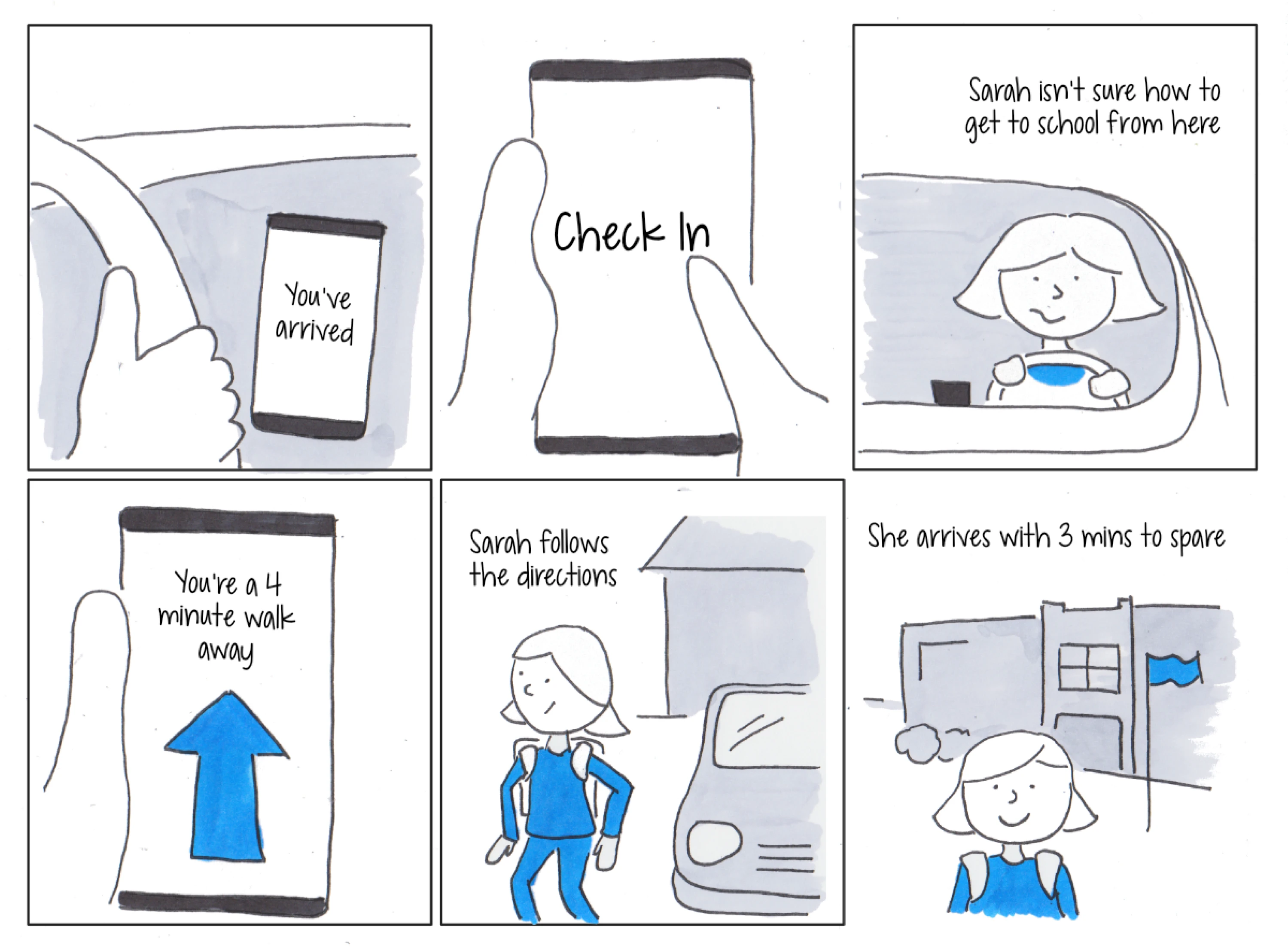 Visuals in UX Storyboard