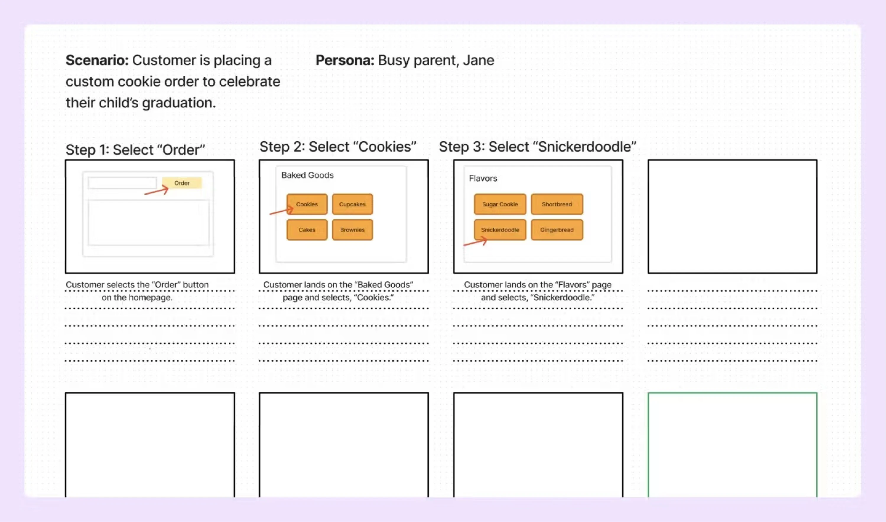 Captions in UX Storyboard