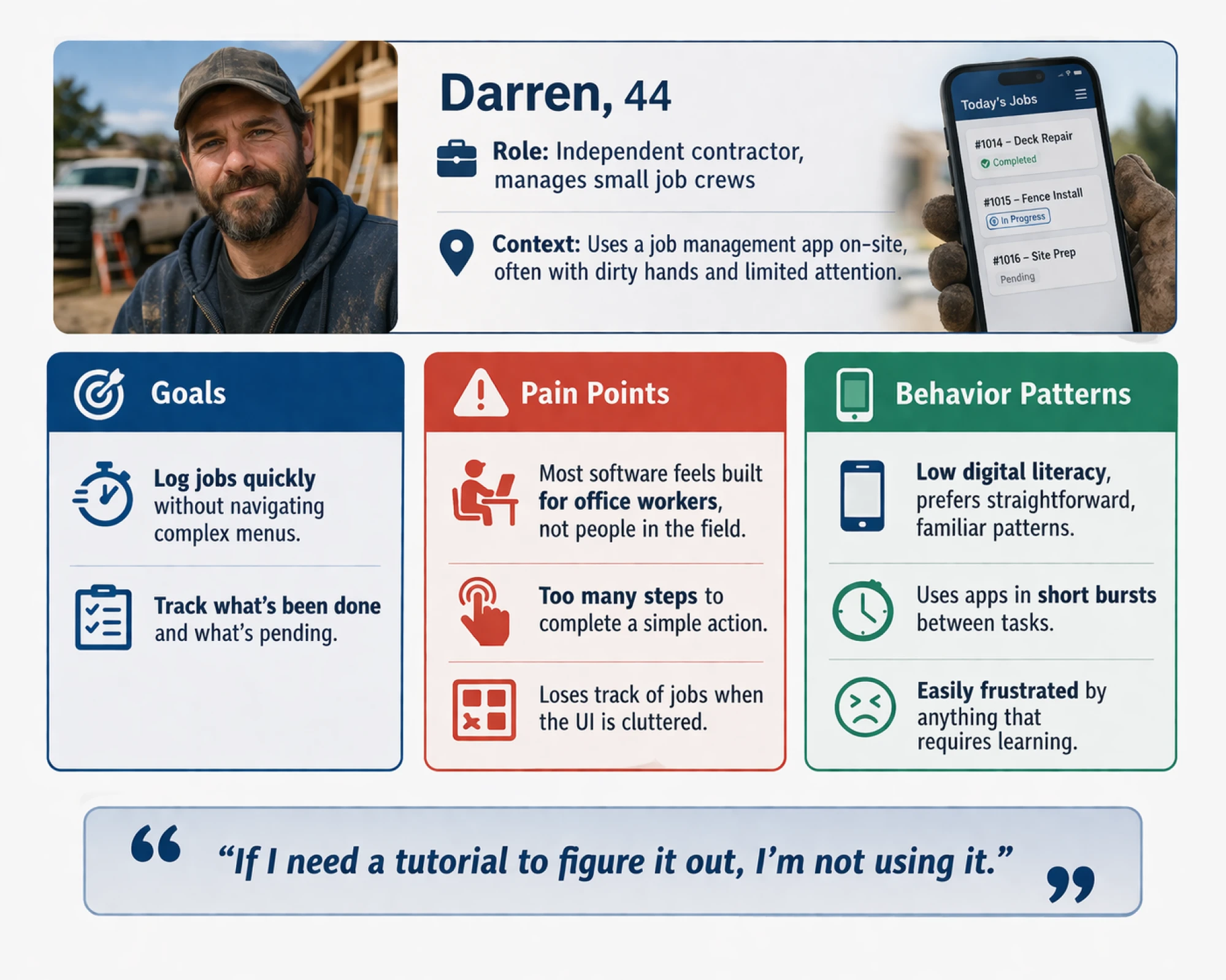 An example of UX Persona