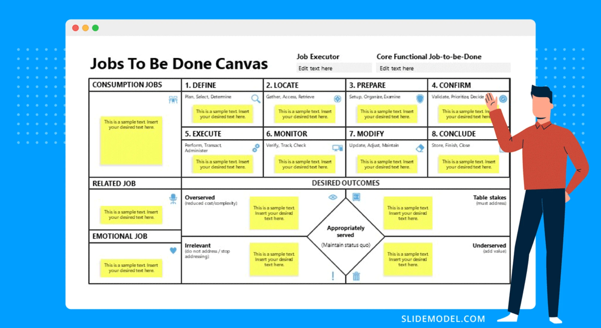 Jobs To Be Done Canvas