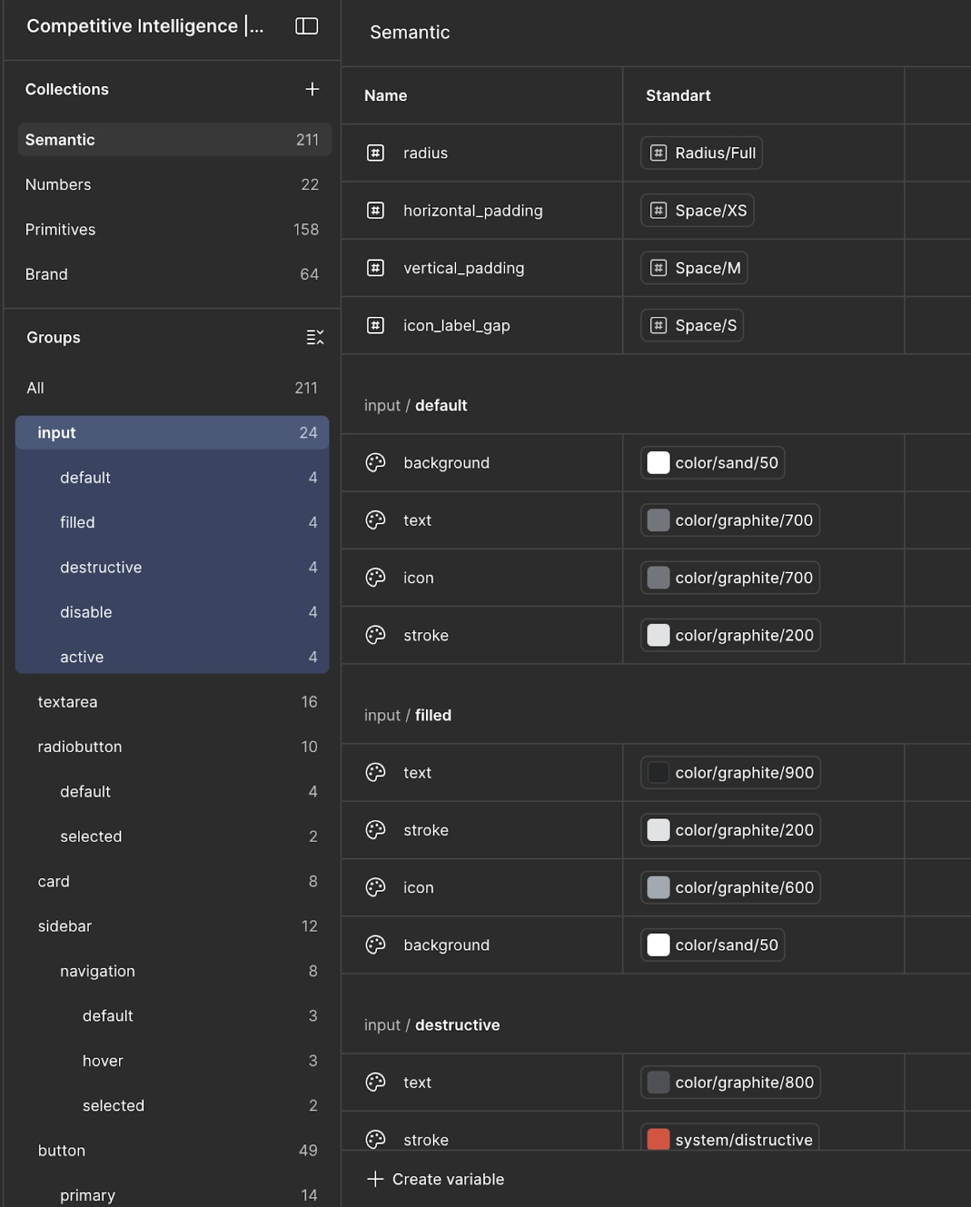 design system in figma grouping