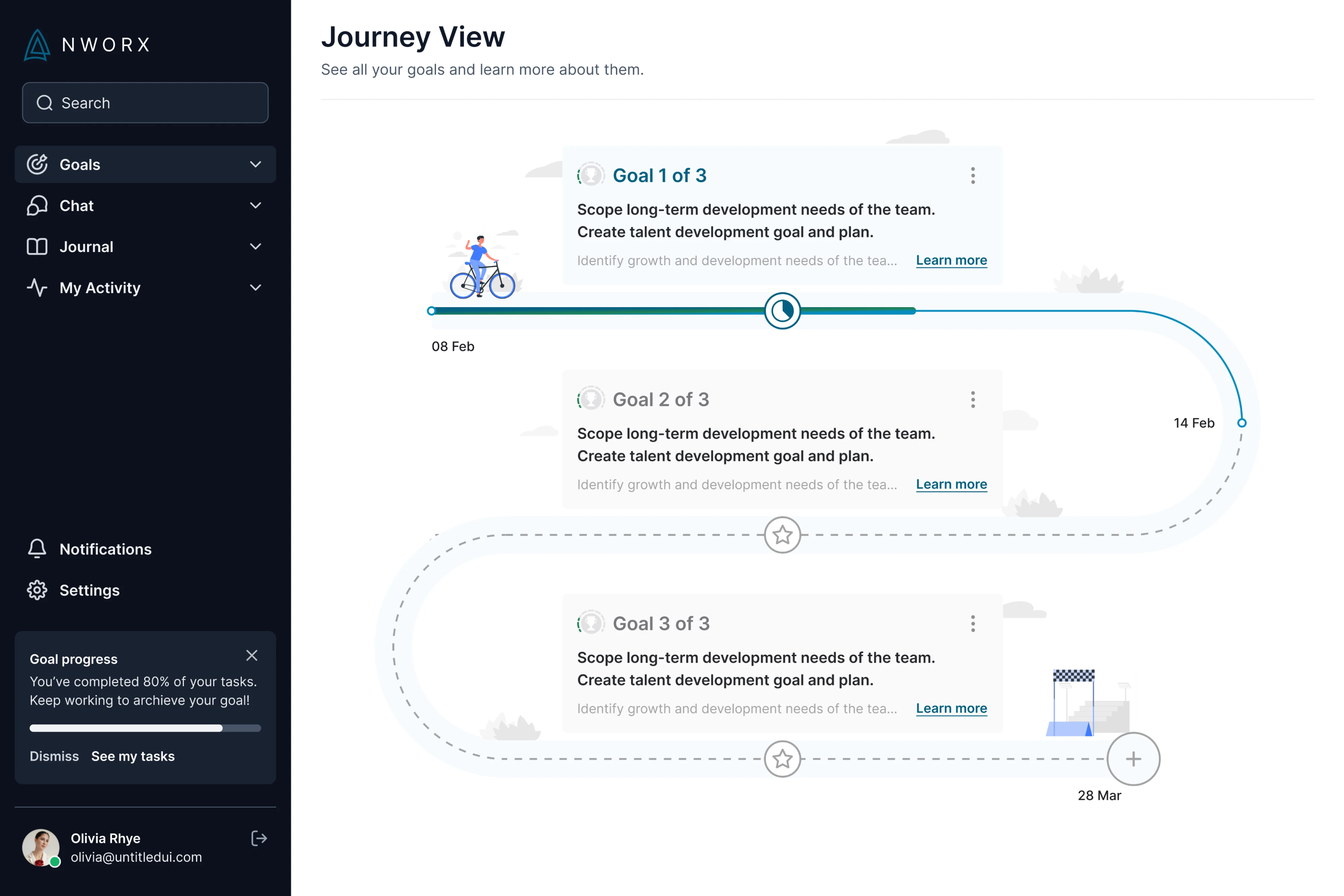 Milestone-based progress indicator