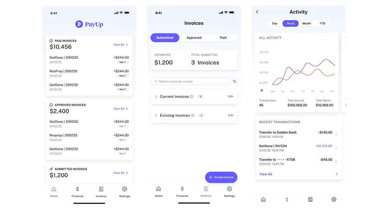 dashboard for a fintech platform