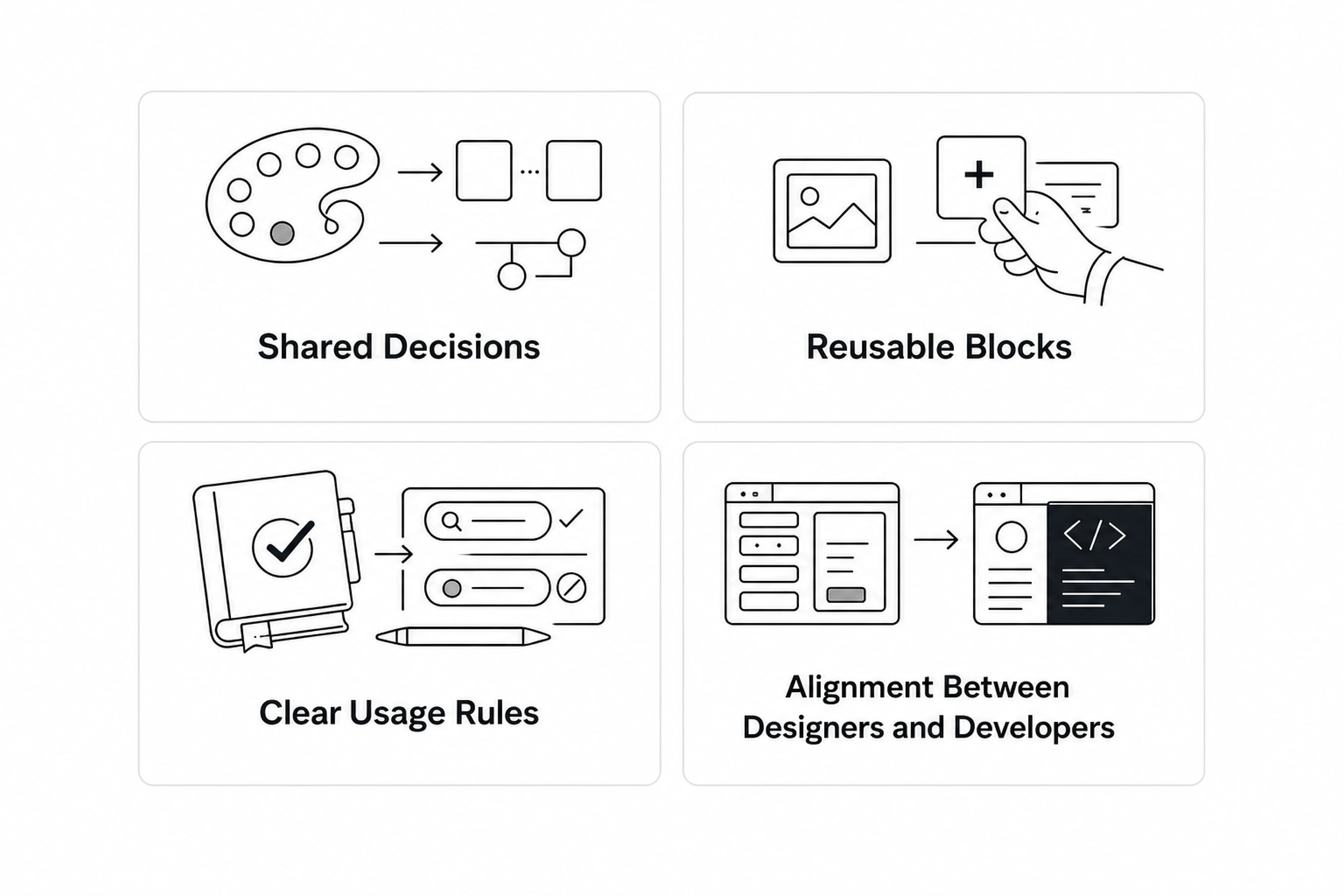UI/UX design system definition